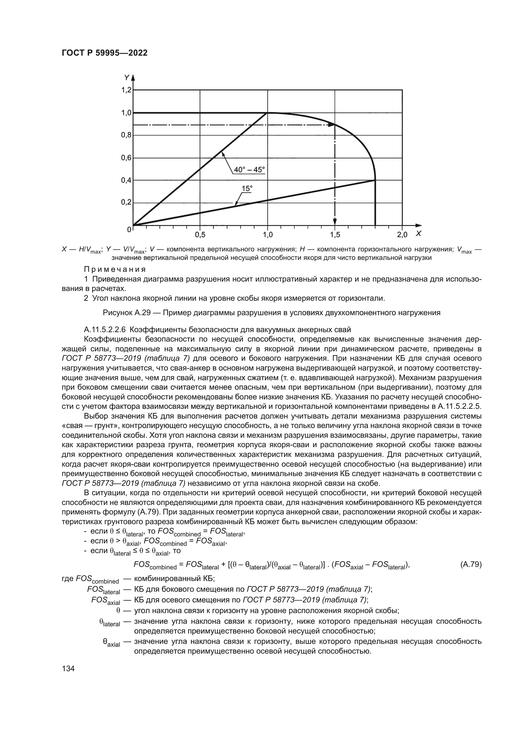 ГОСТ Р 59995-2022