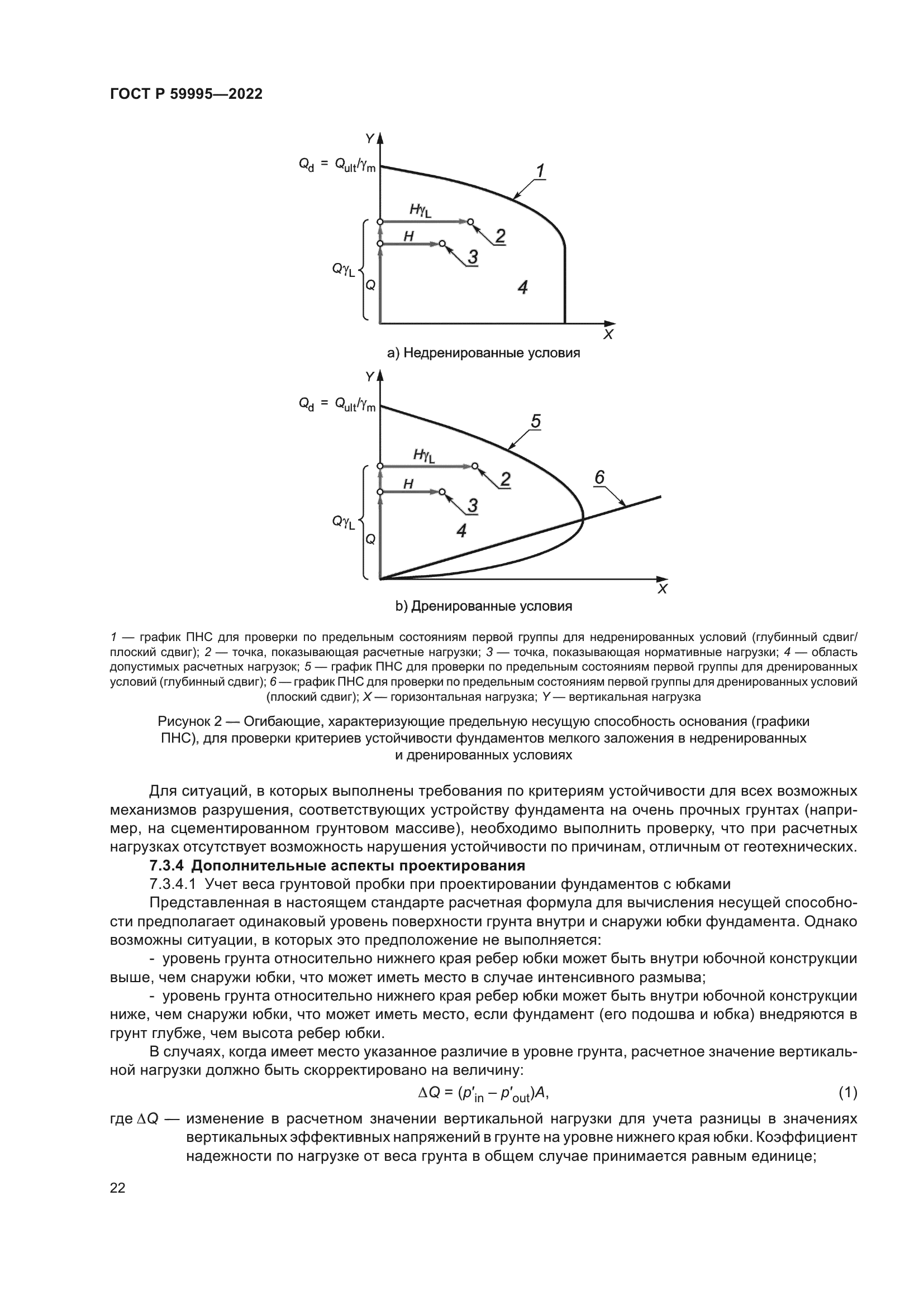 ГОСТ Р 59995-2022