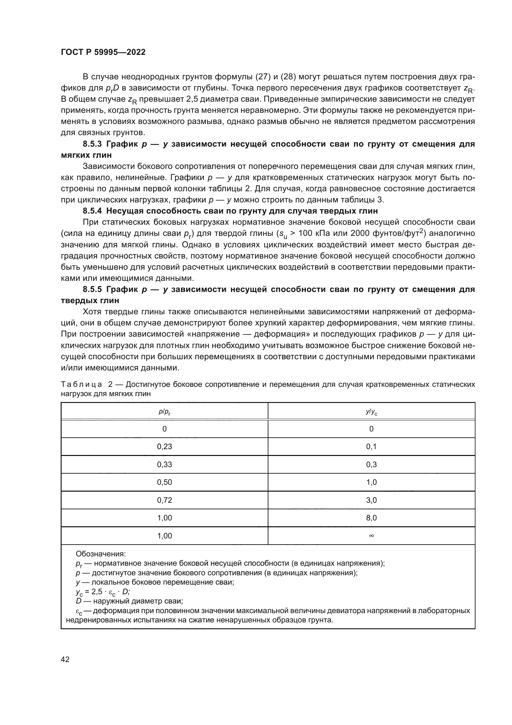 ГОСТ Р 59995-2022