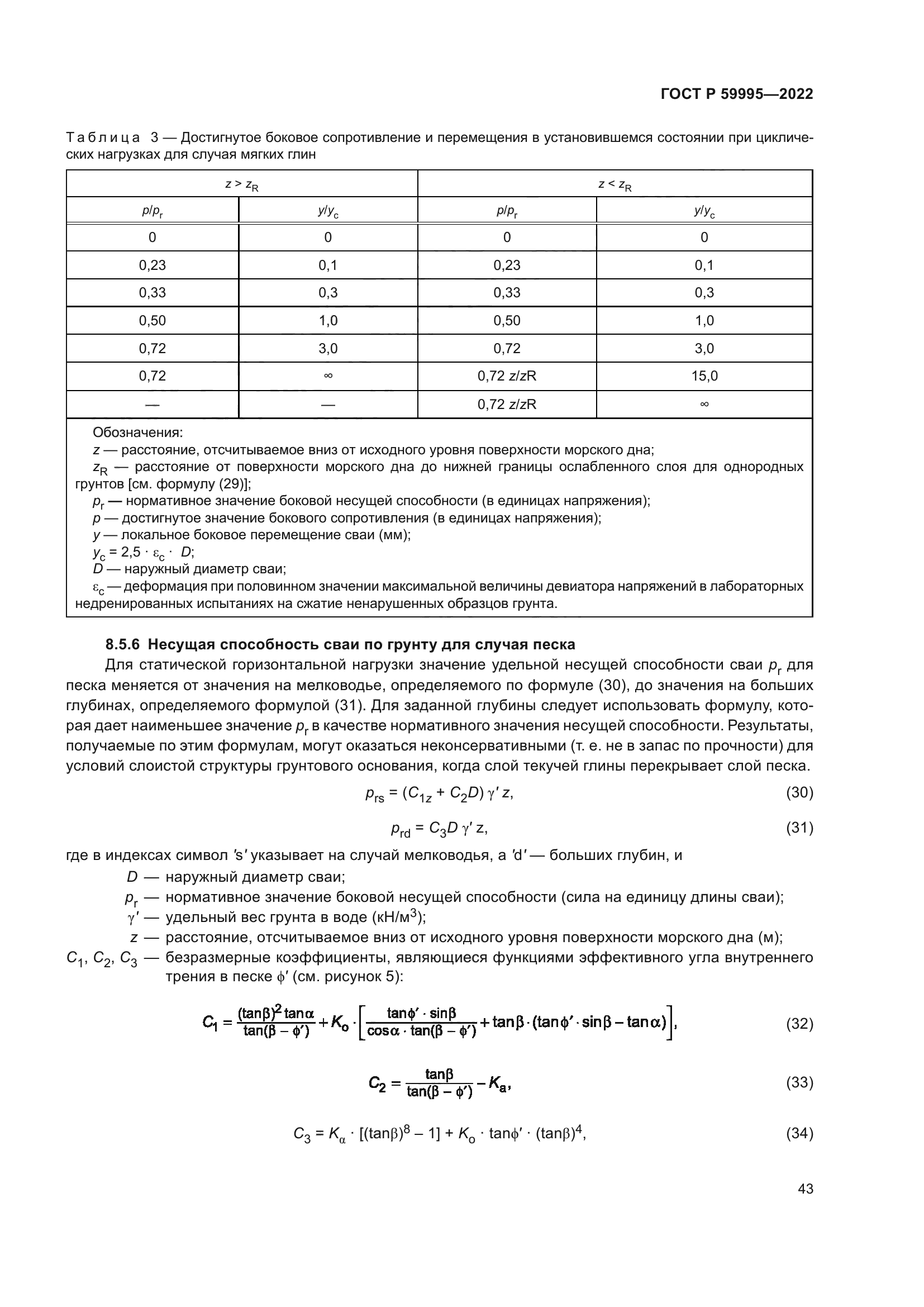 ГОСТ Р 59995-2022
