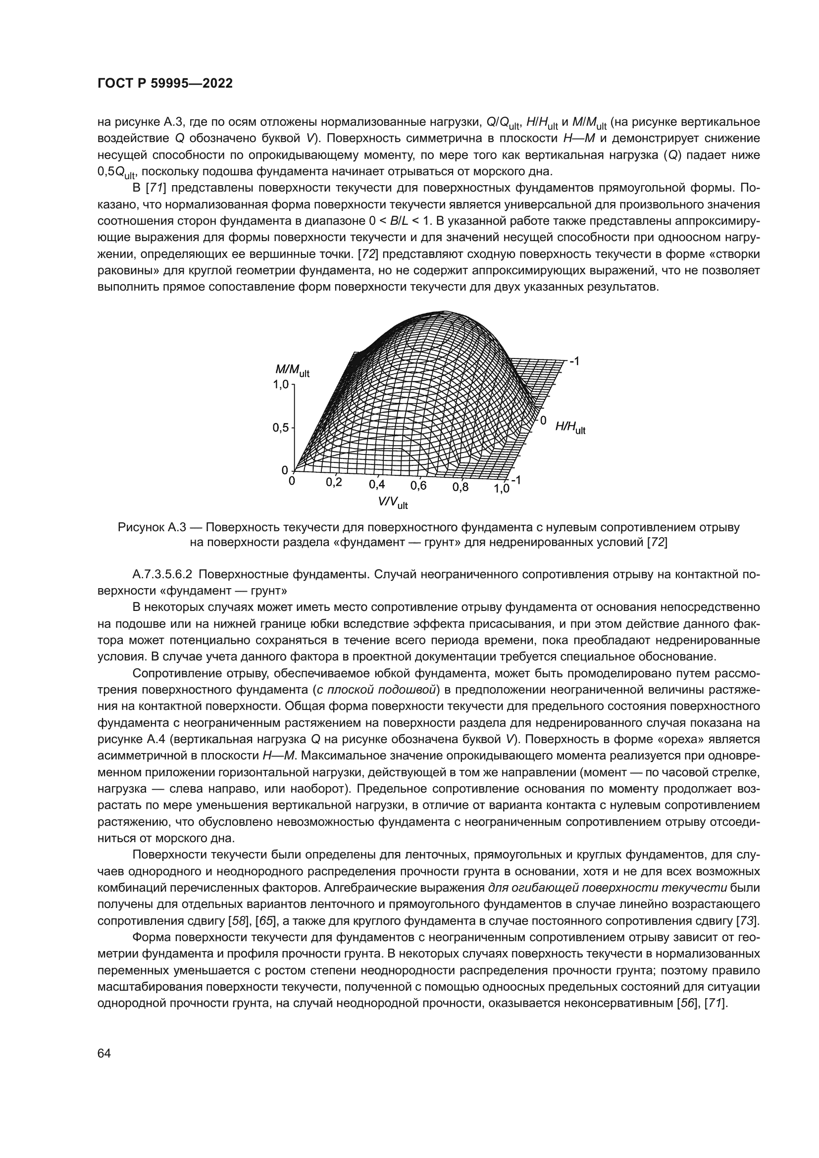ГОСТ Р 59995-2022