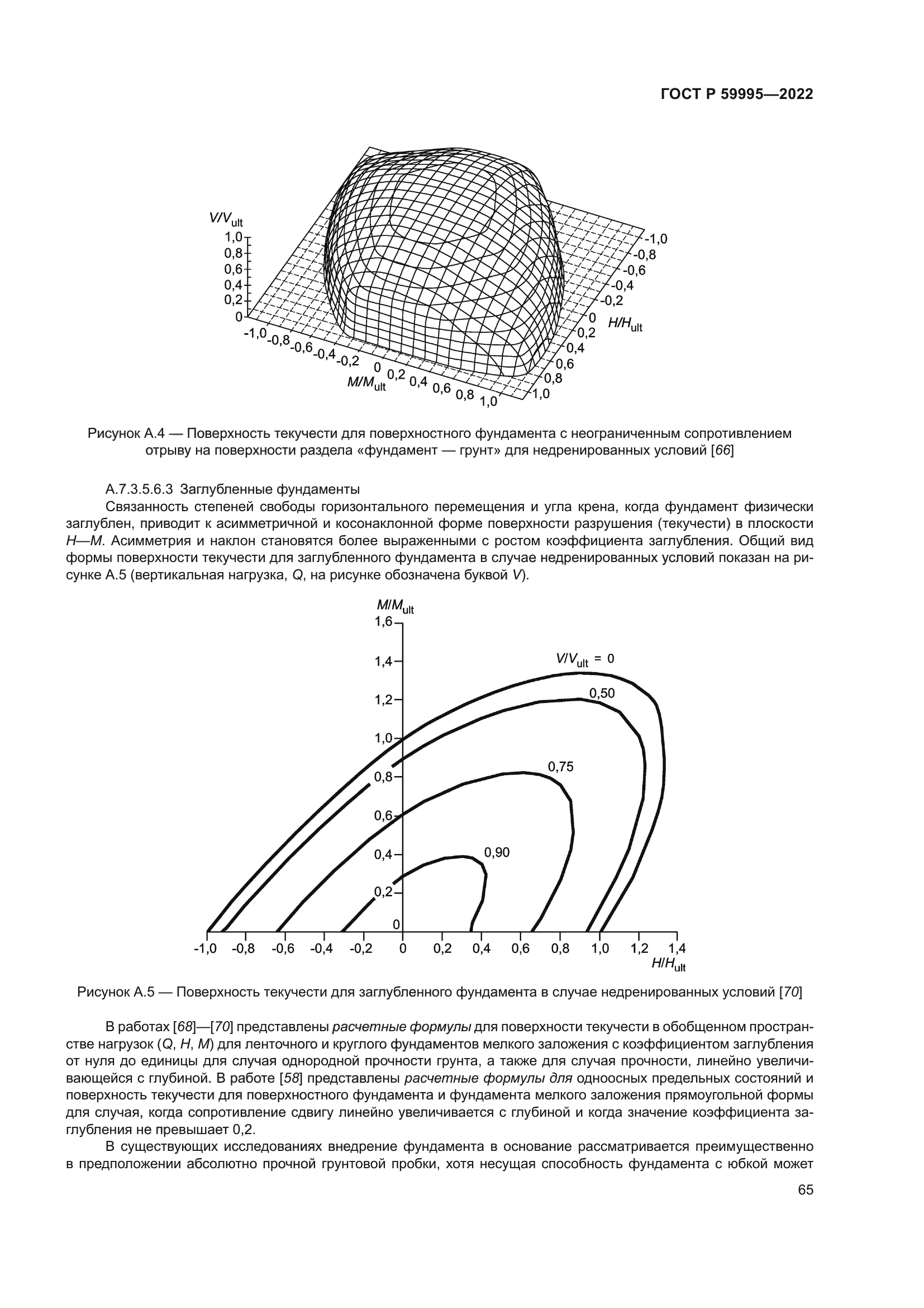 ГОСТ Р 59995-2022
