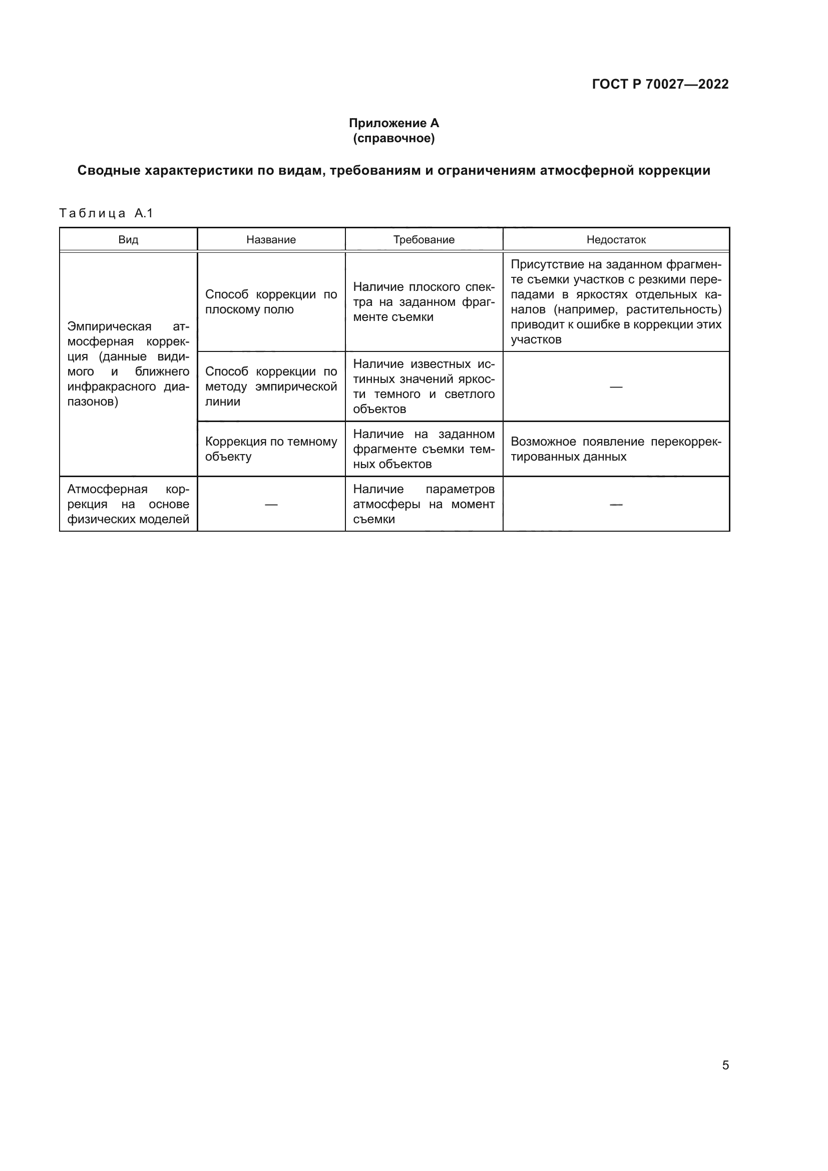 ГОСТ Р 70027-2022