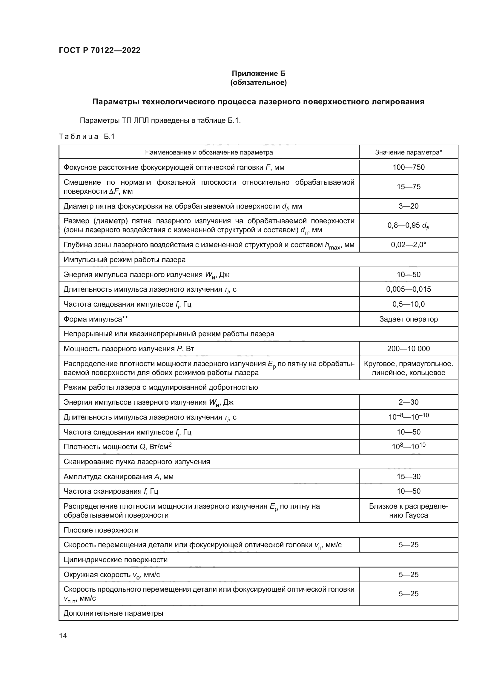 ГОСТ Р 70122-2022