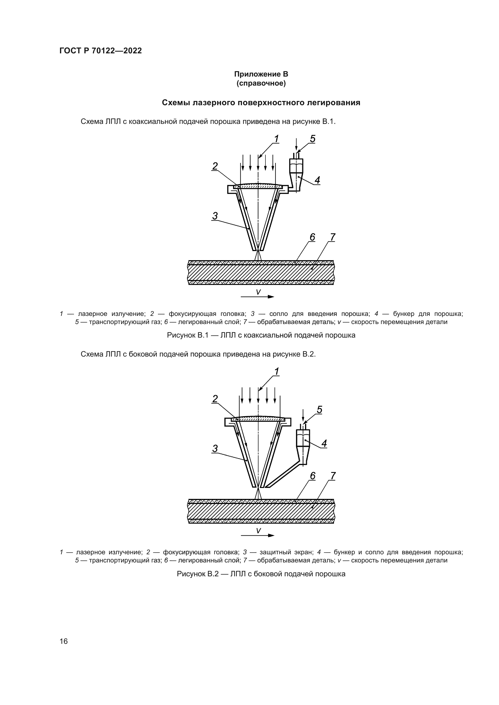 ГОСТ Р 70122-2022