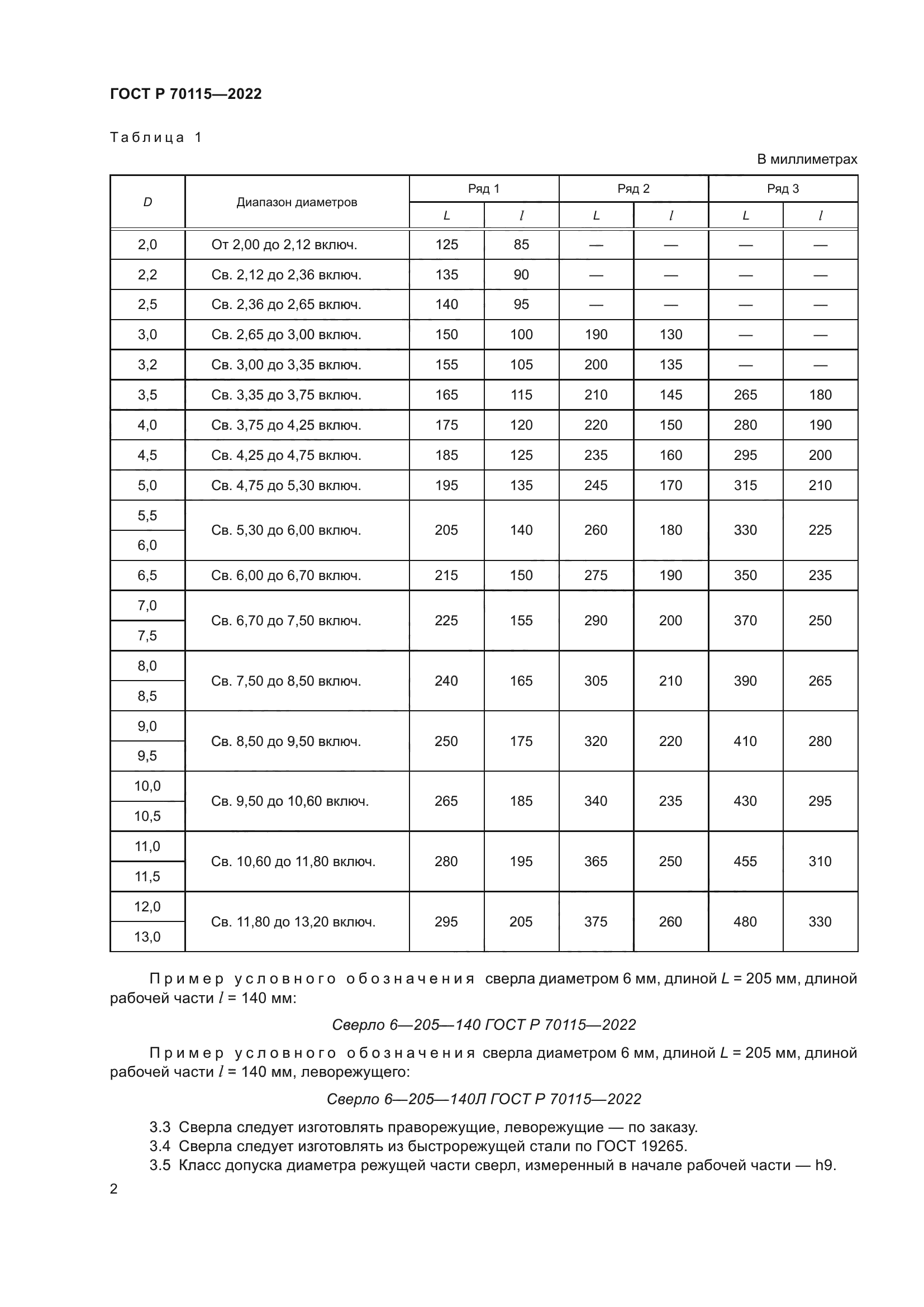 ГОСТ Р 70115-2022