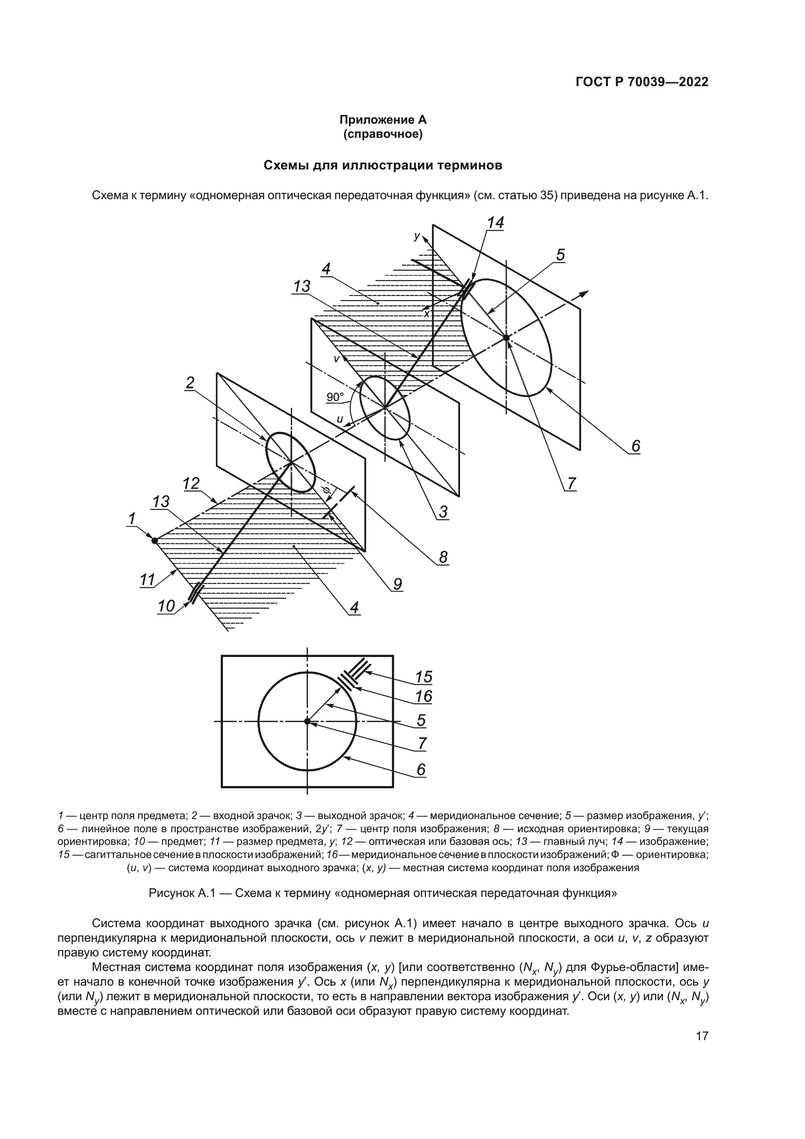 ГОСТ Р 70039-2022