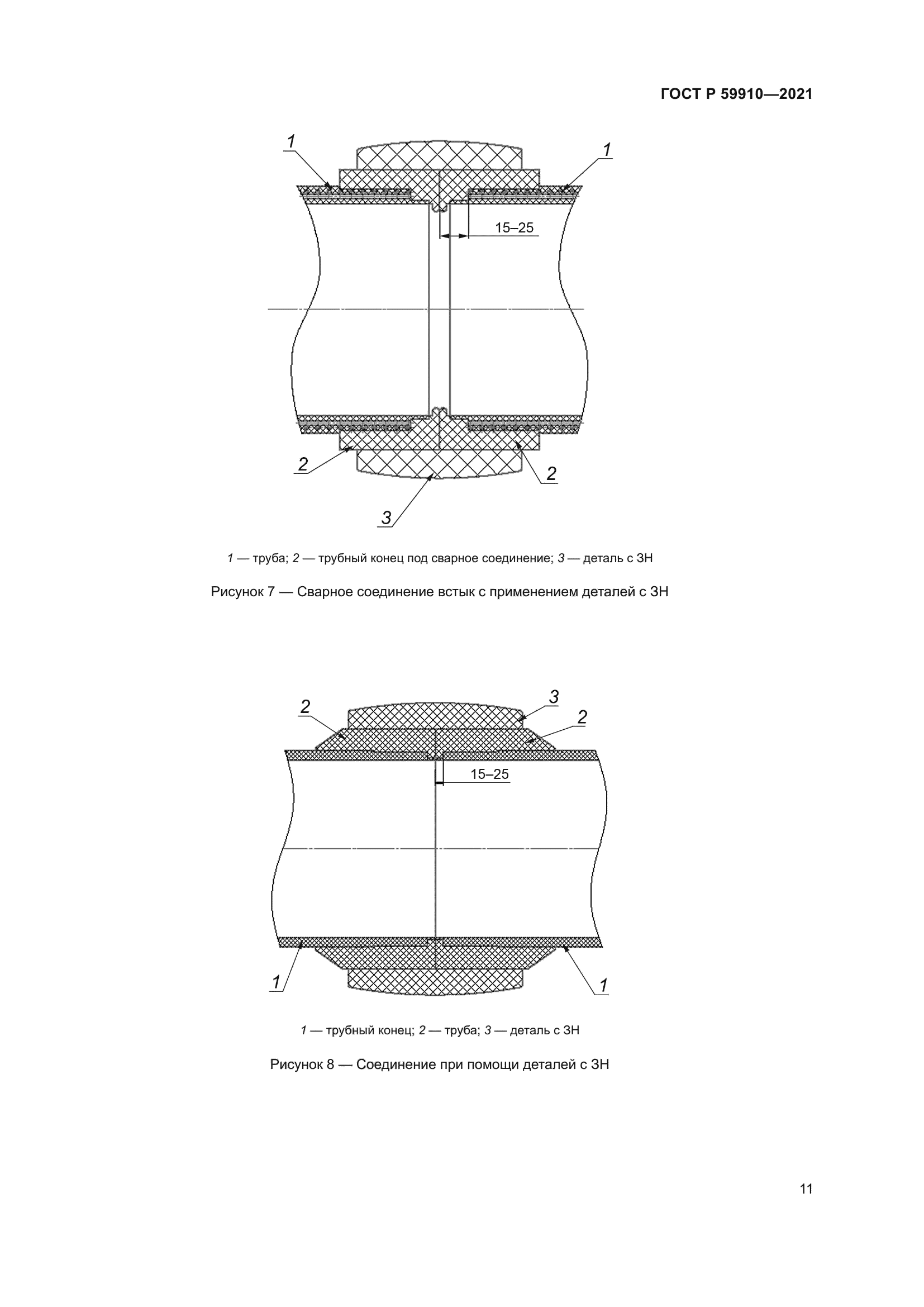 ГОСТ Р 59910-2021