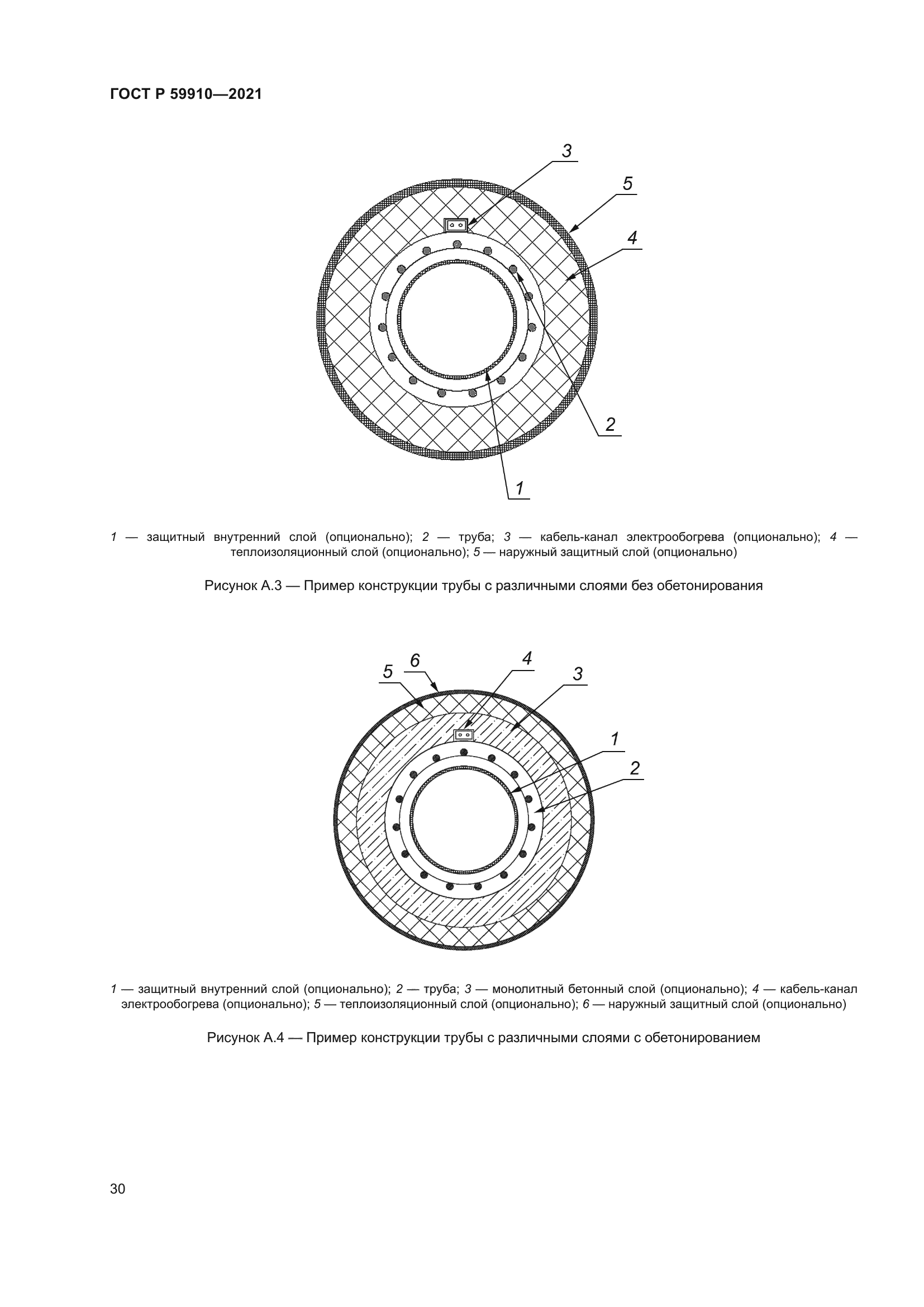 ГОСТ Р 59910-2021