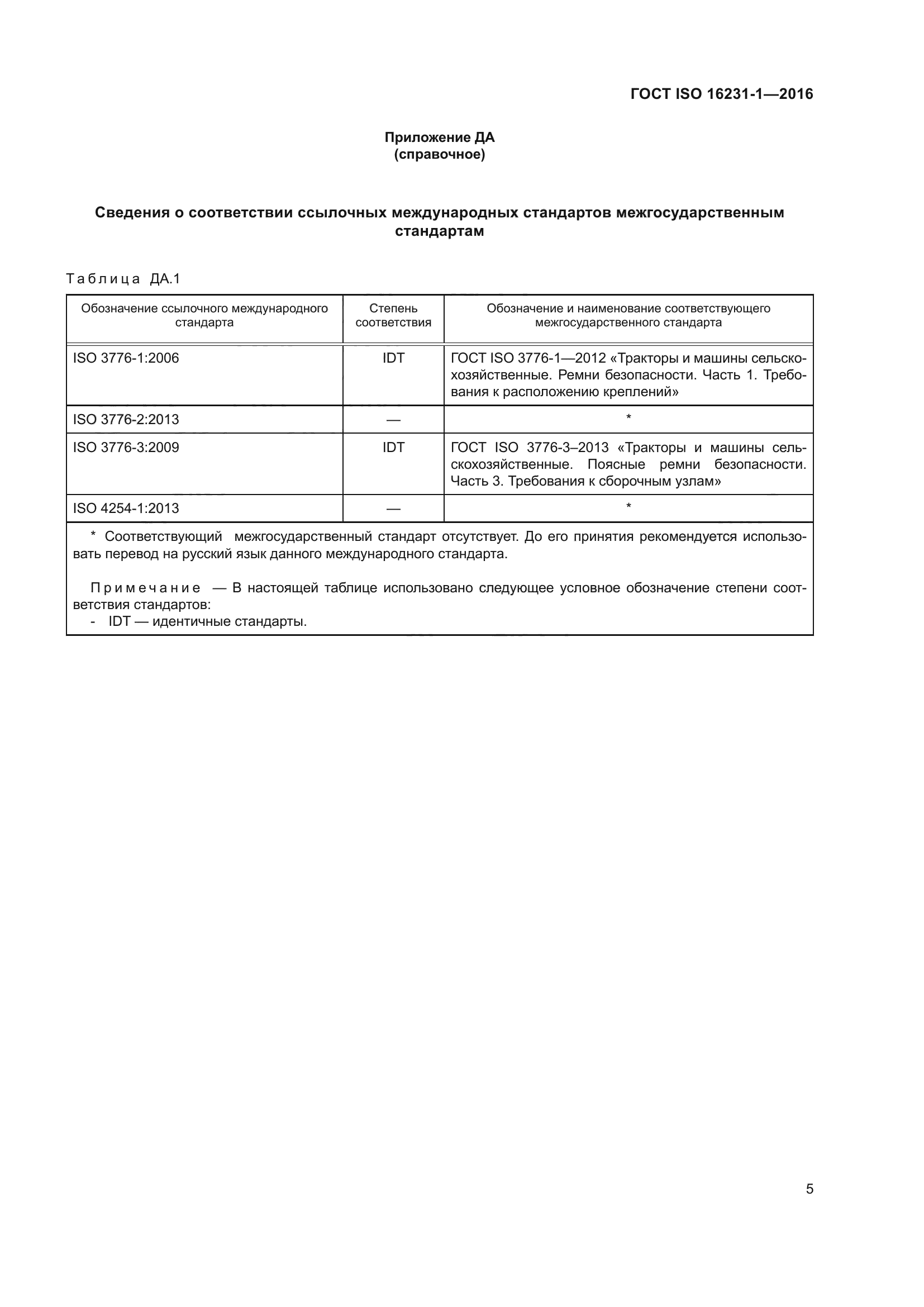 ГОСТ ISO 16231-1-2016