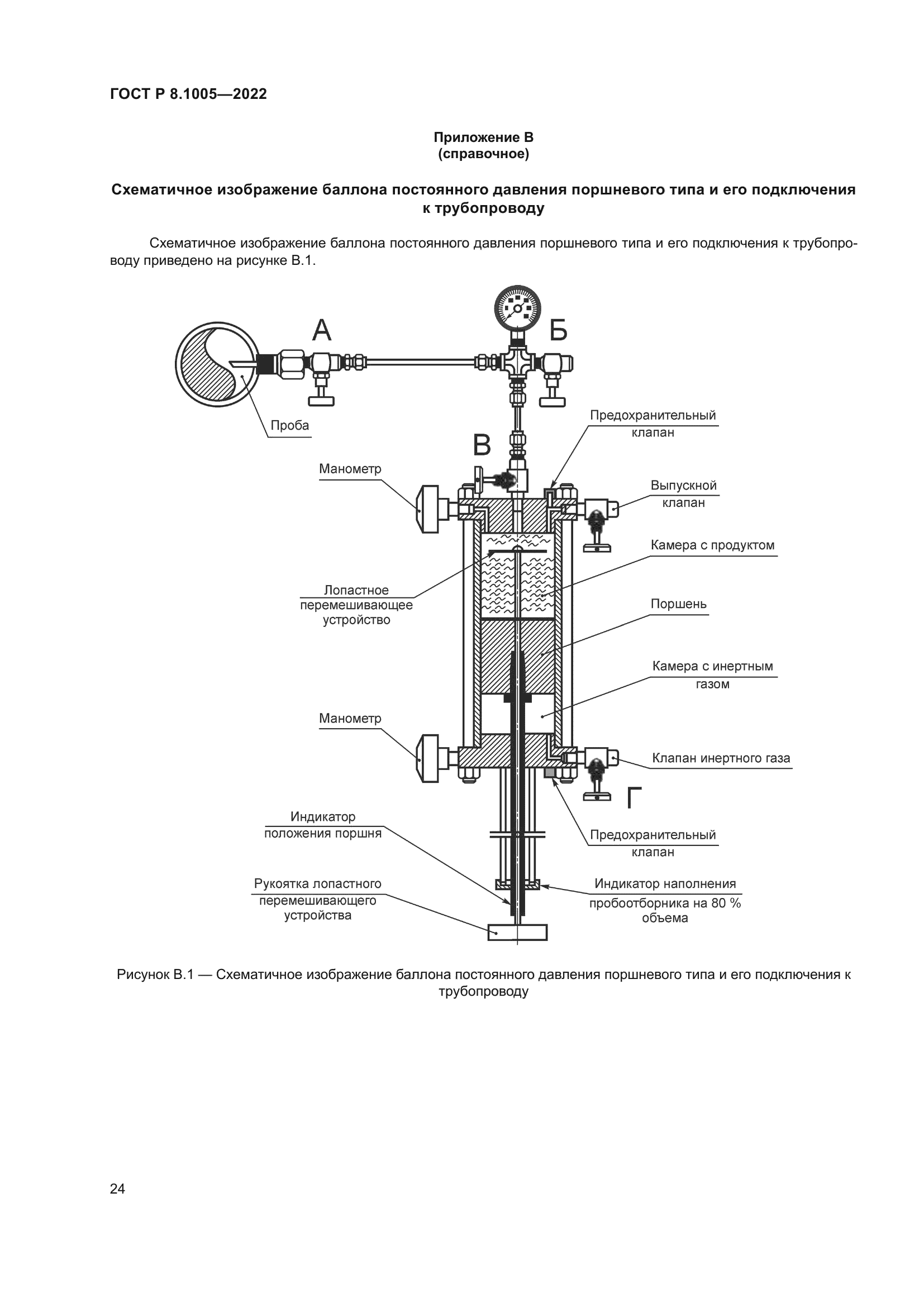 ГОСТ Р 8.1005-2022