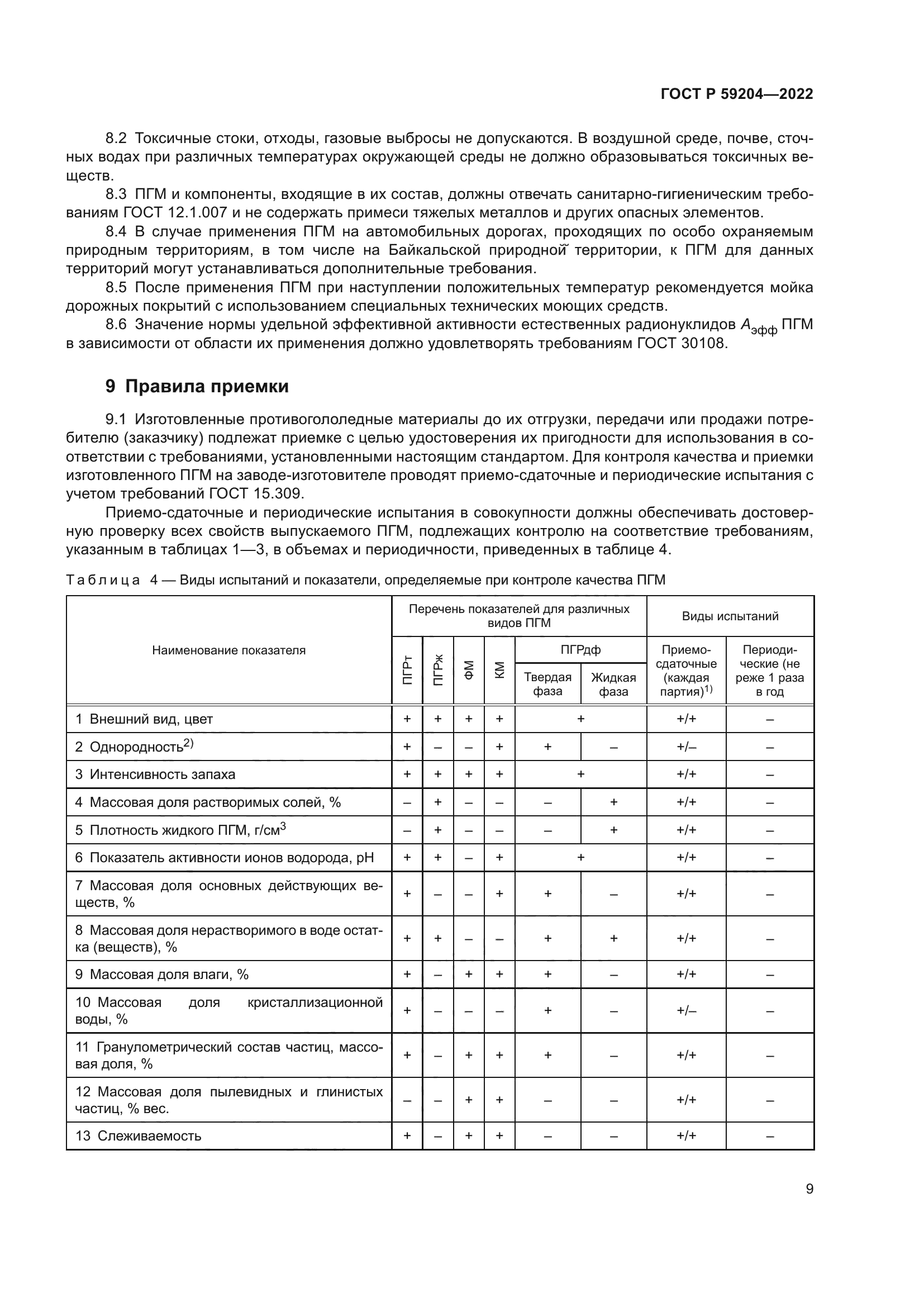 ГОСТ Р 59204-2022