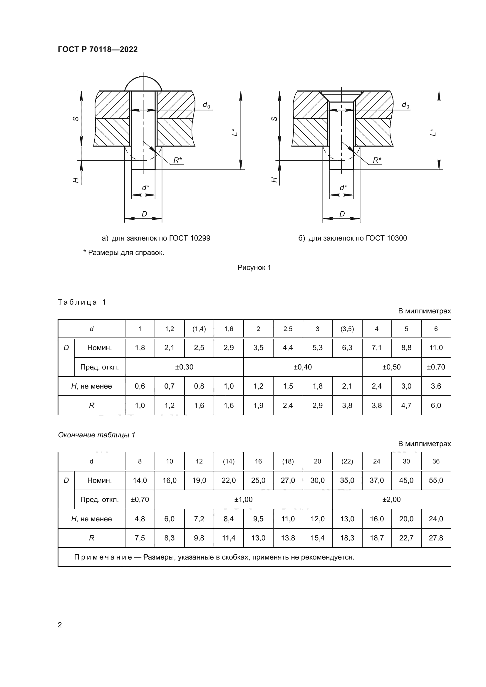 ГОСТ Р 70118-2022