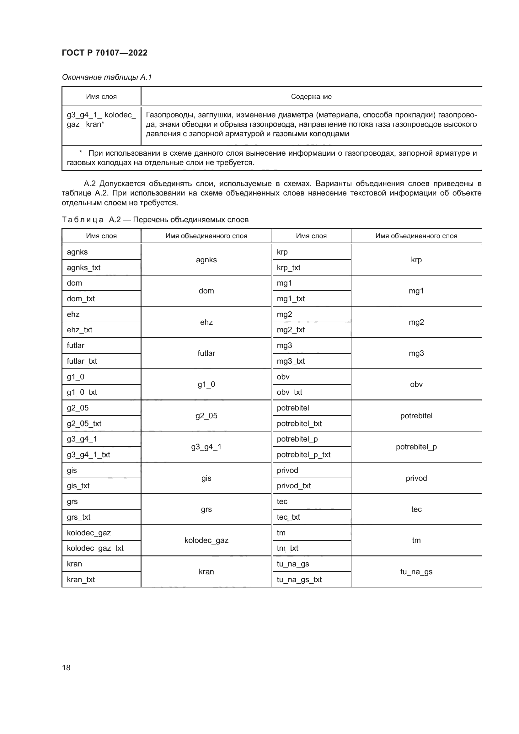 ГОСТ Р 70107-2022