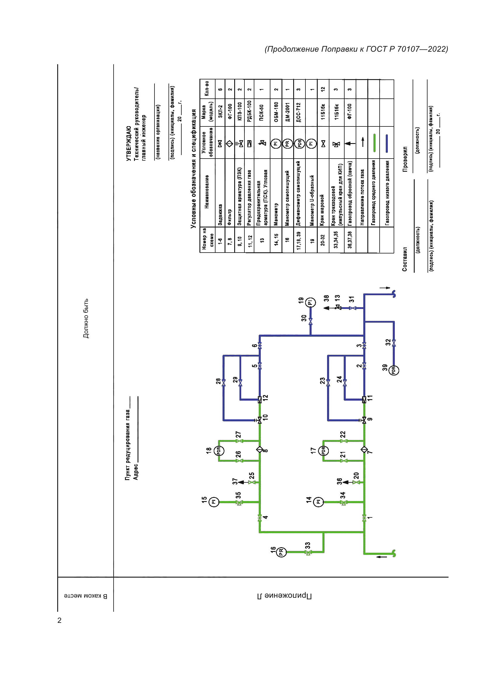 ГОСТ Р 70107-2022