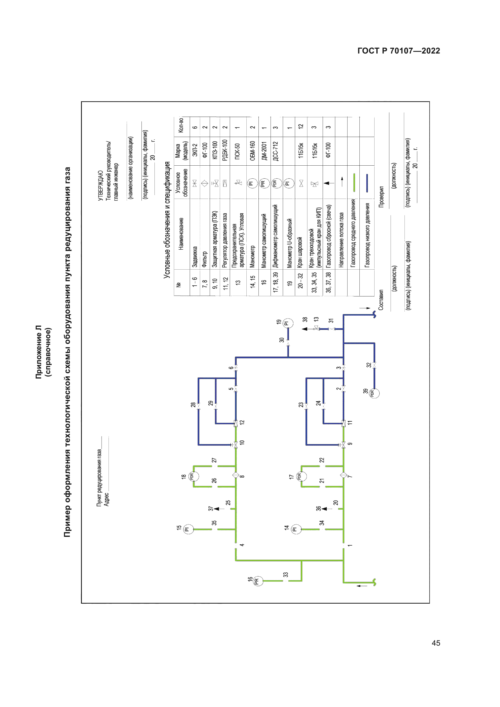 ГОСТ Р 70107-2022