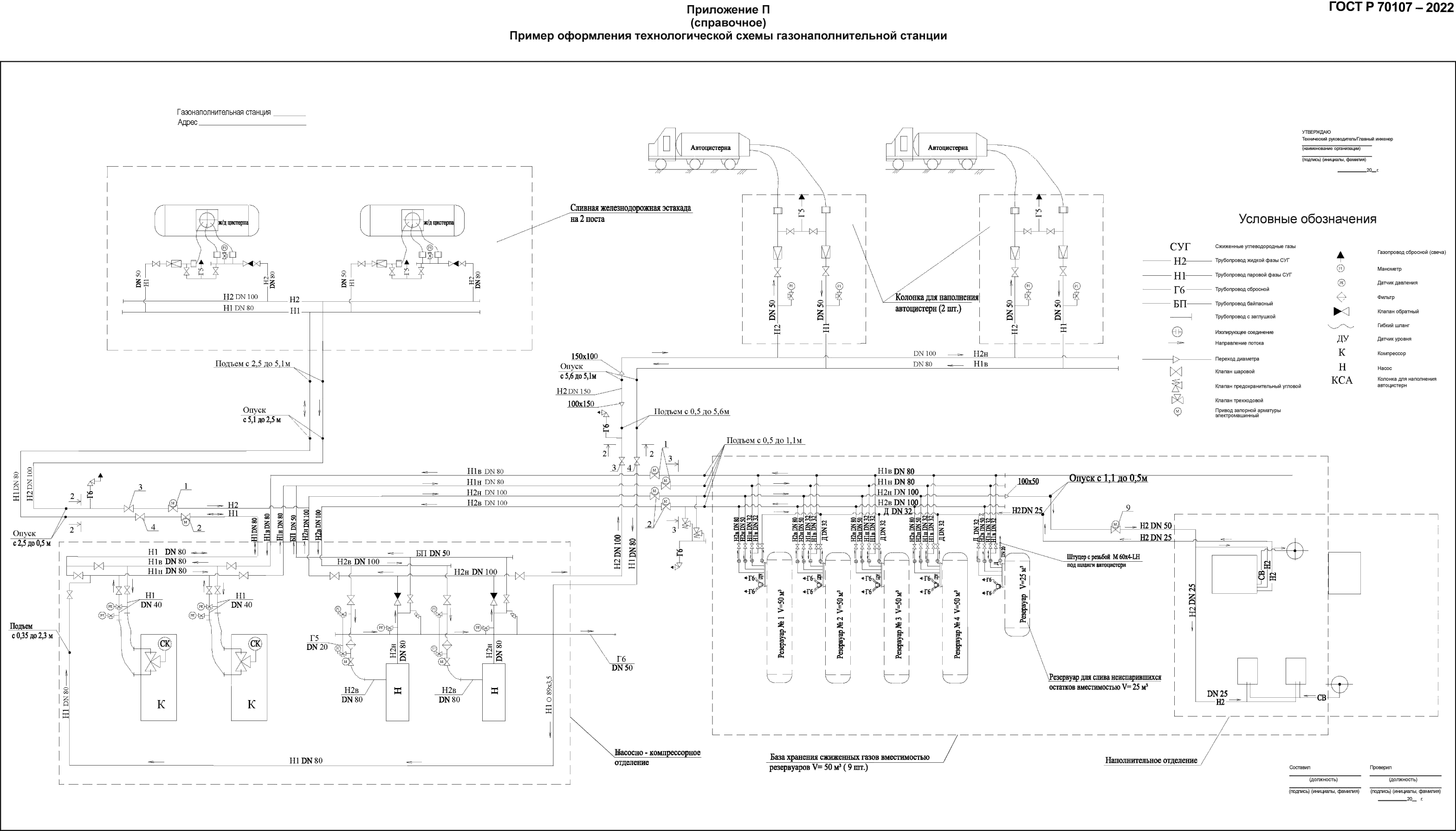 ГОСТ Р 70107-2022