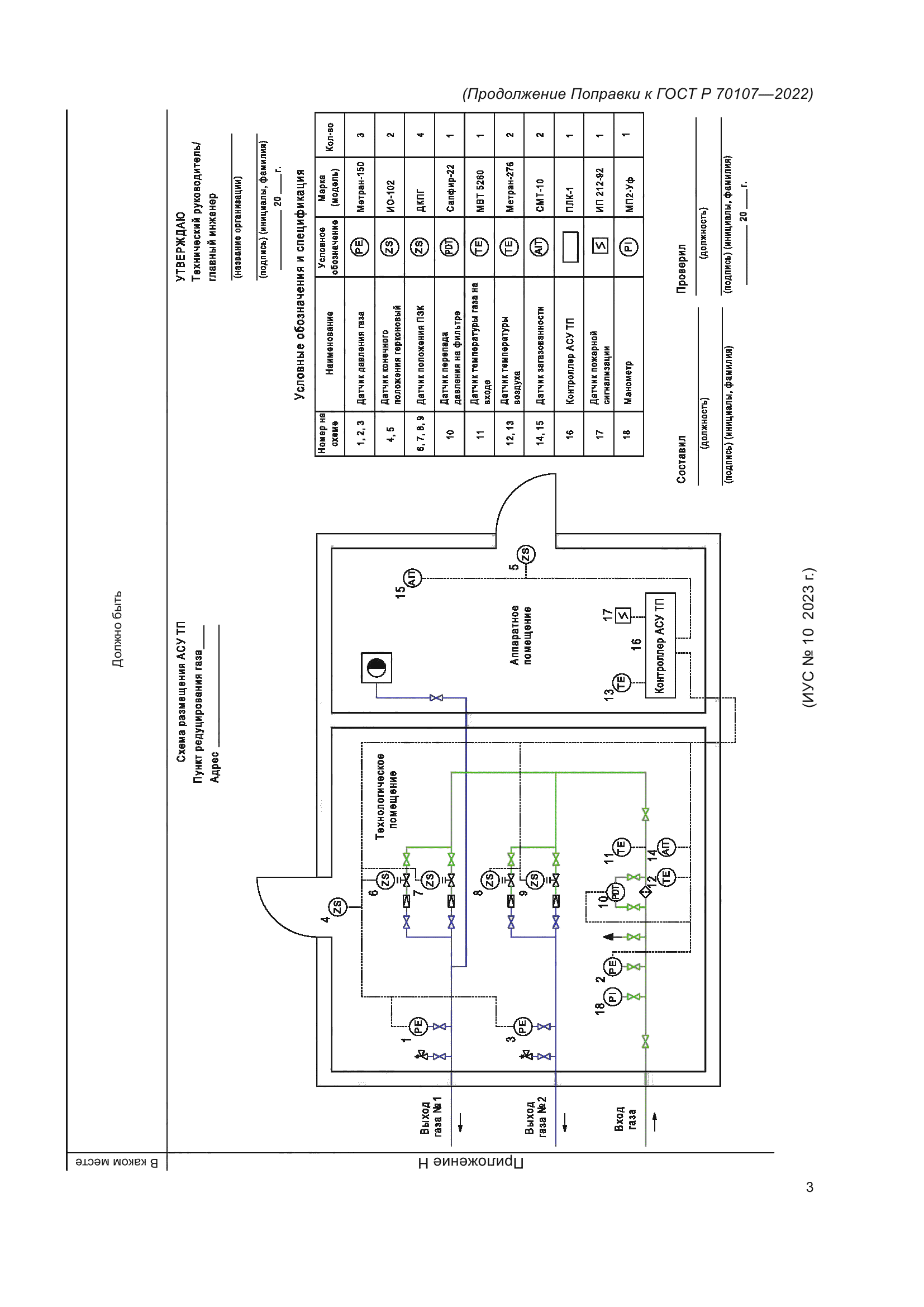 ГОСТ Р 70107-2022