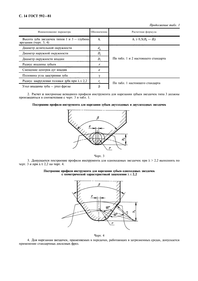 ГОСТ 592-81