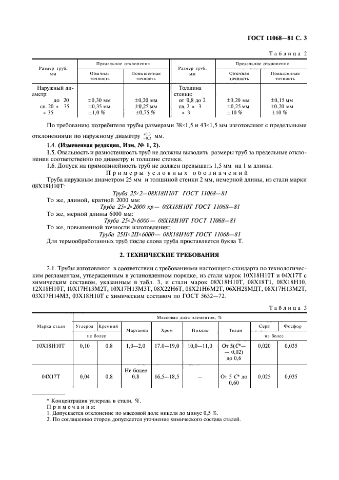 ГОСТ 11068-81