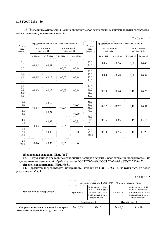 ГОСТ 2838-80