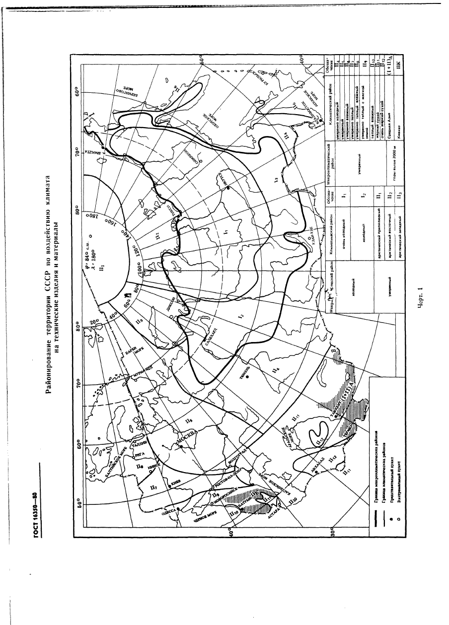 ГОСТ 16350-80