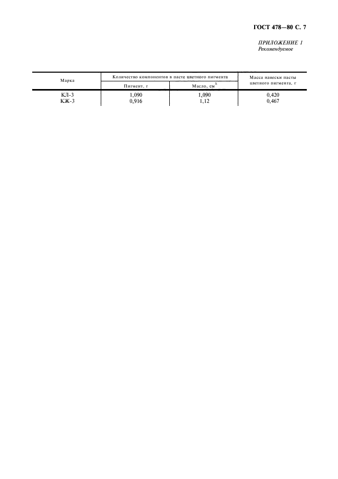 ГОСТ 478-80