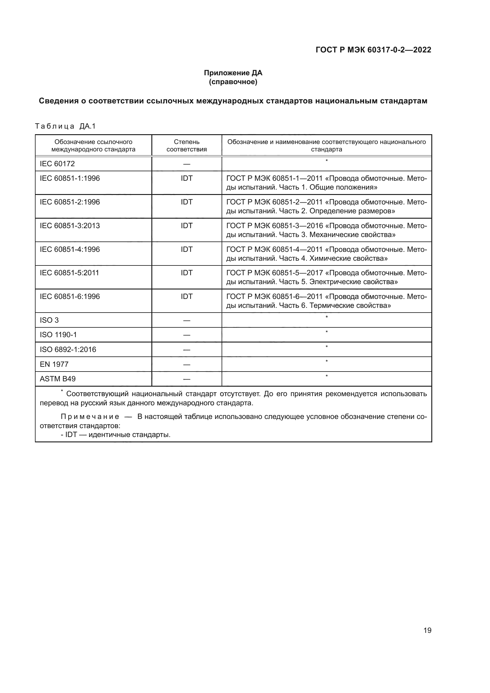 ГОСТ Р МЭК 60317-0-2-2022