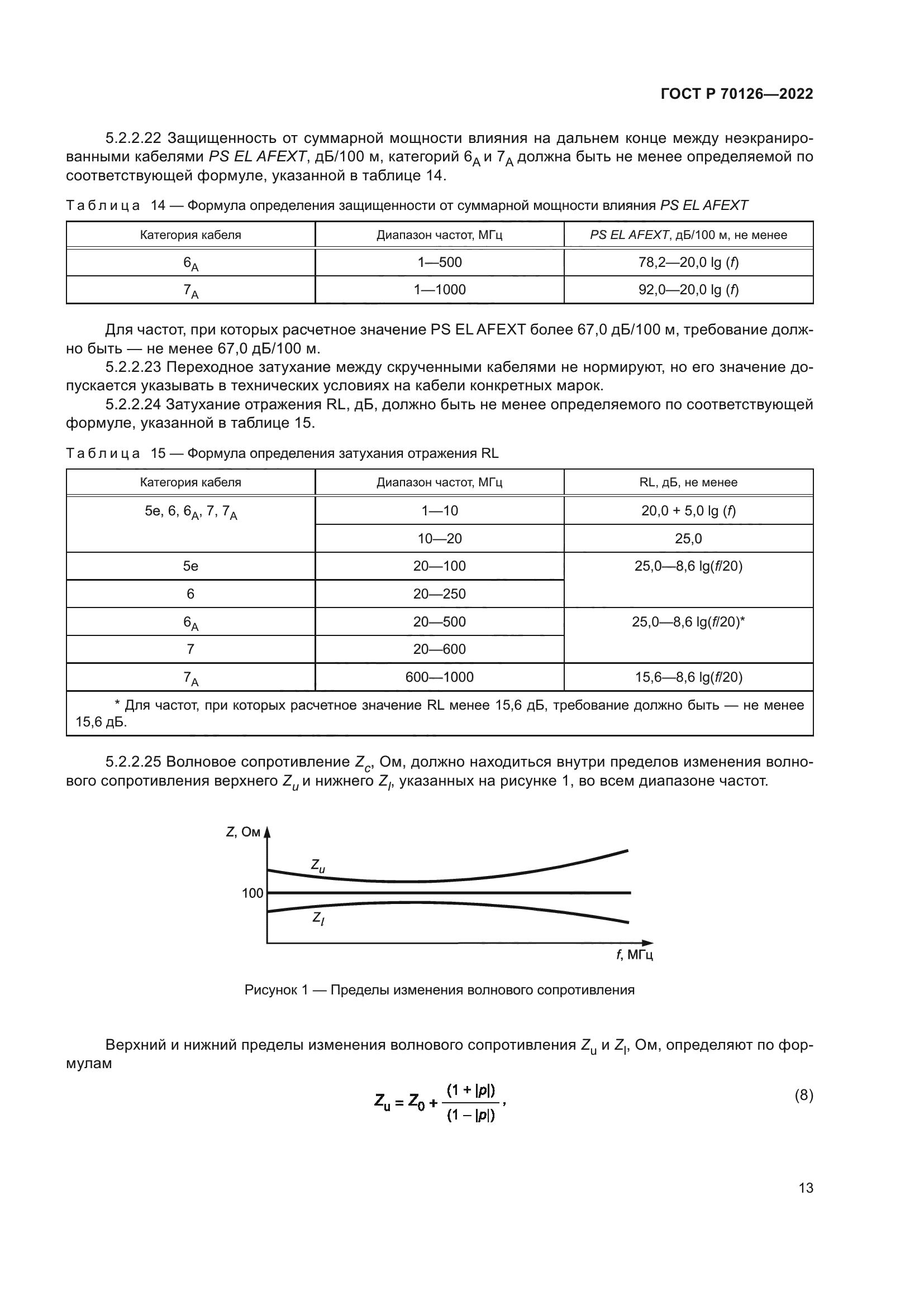 ГОСТ Р 70126-2022