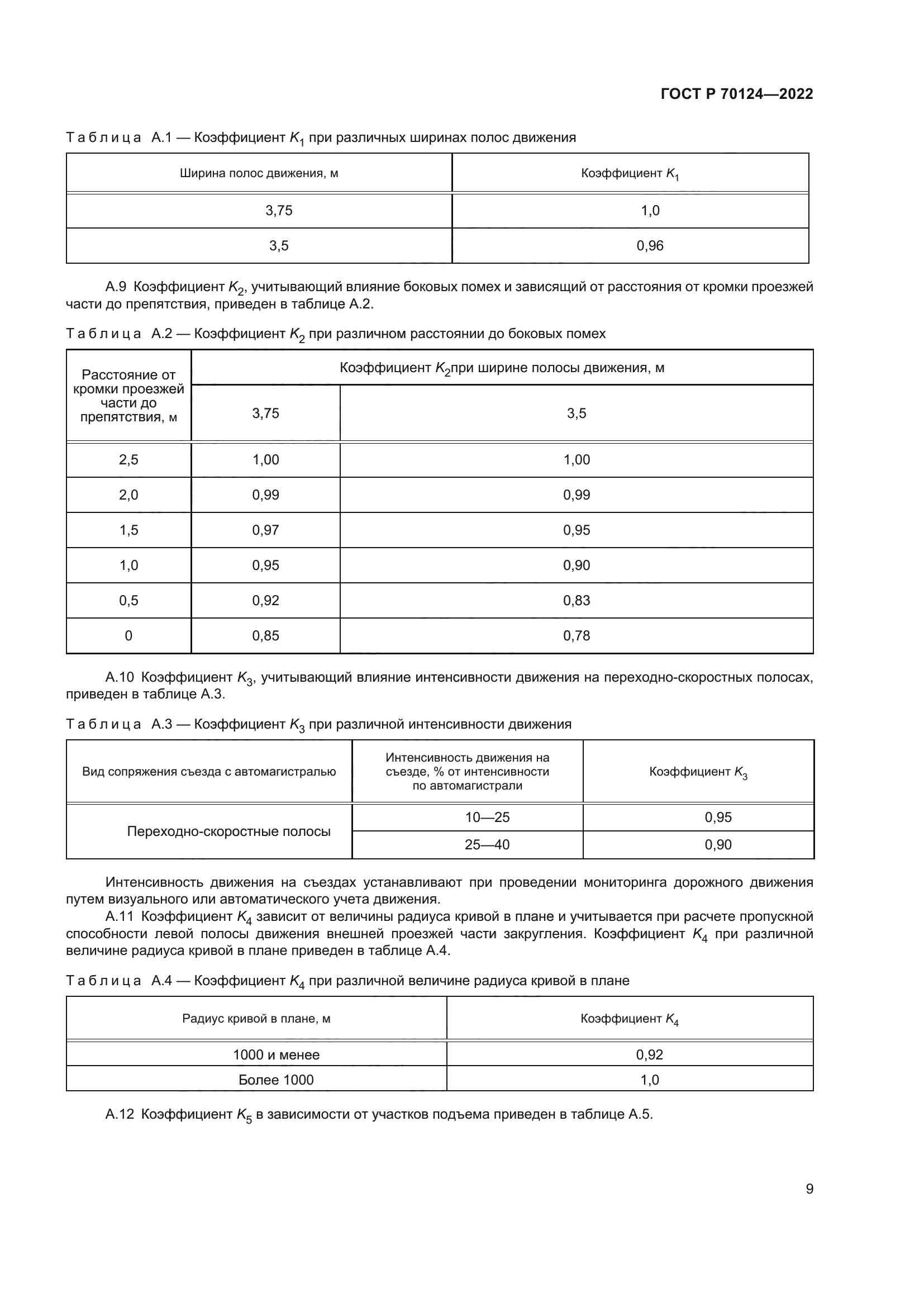 ГОСТ Р 70124-2022