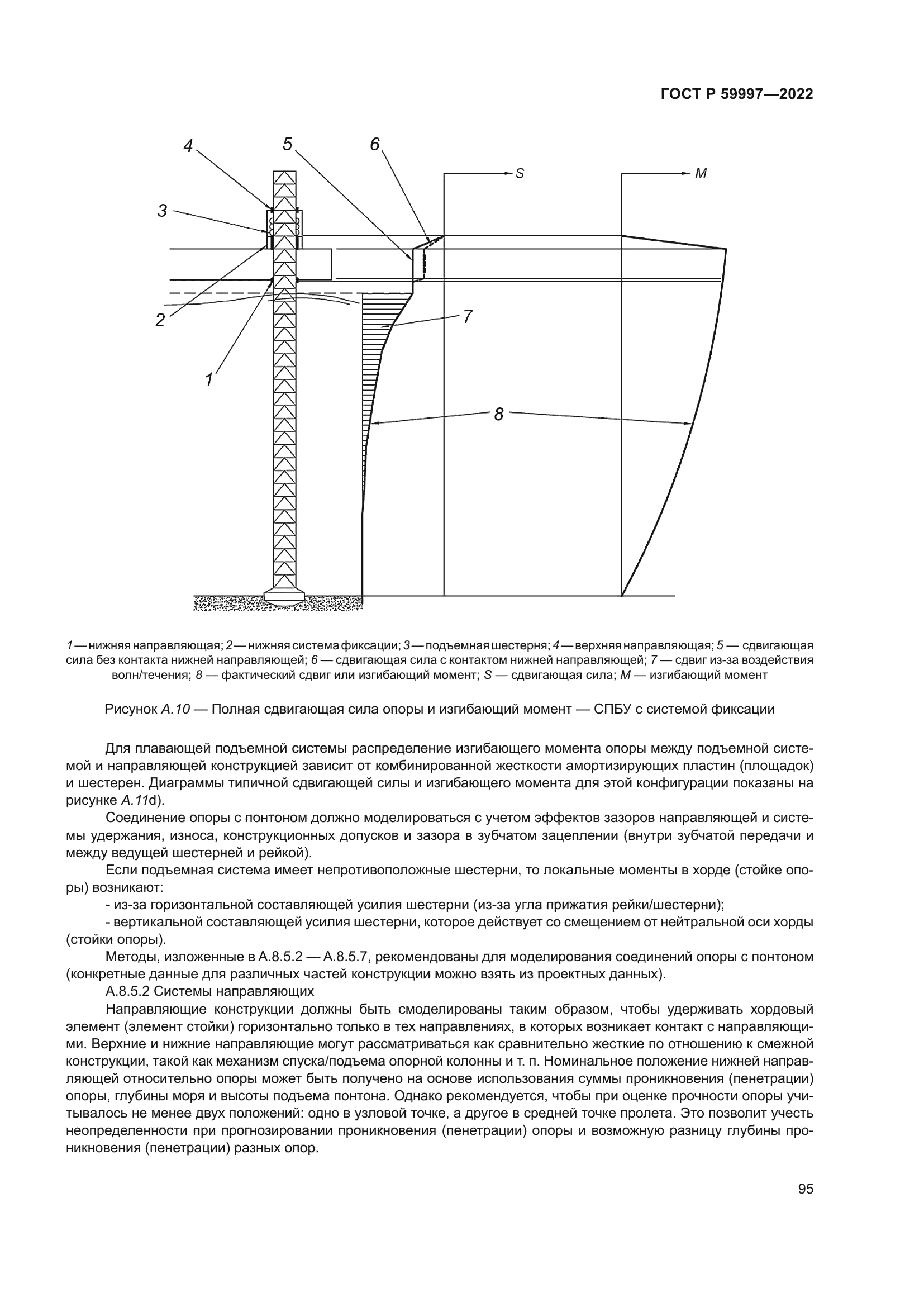 ГОСТ Р 59997-2022