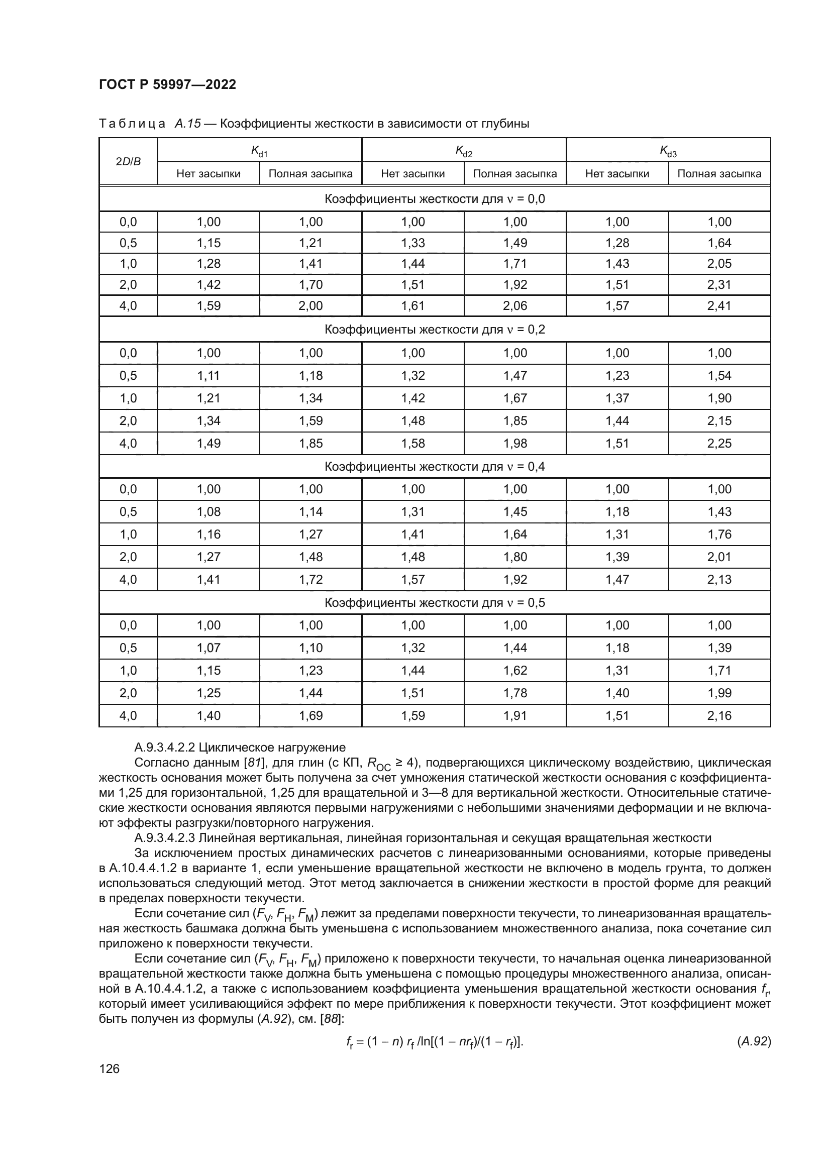 ГОСТ Р 59997-2022