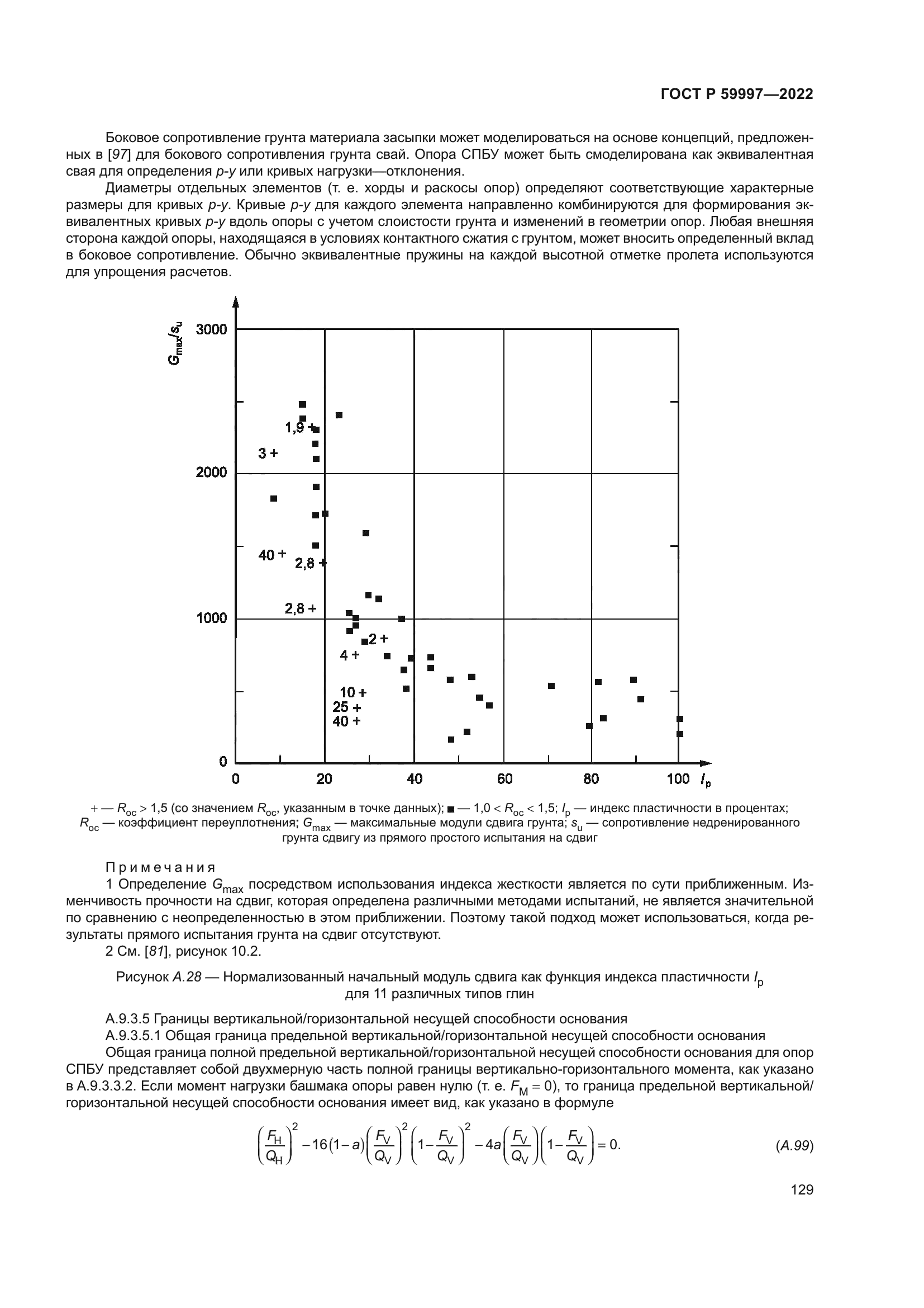 ГОСТ Р 59997-2022