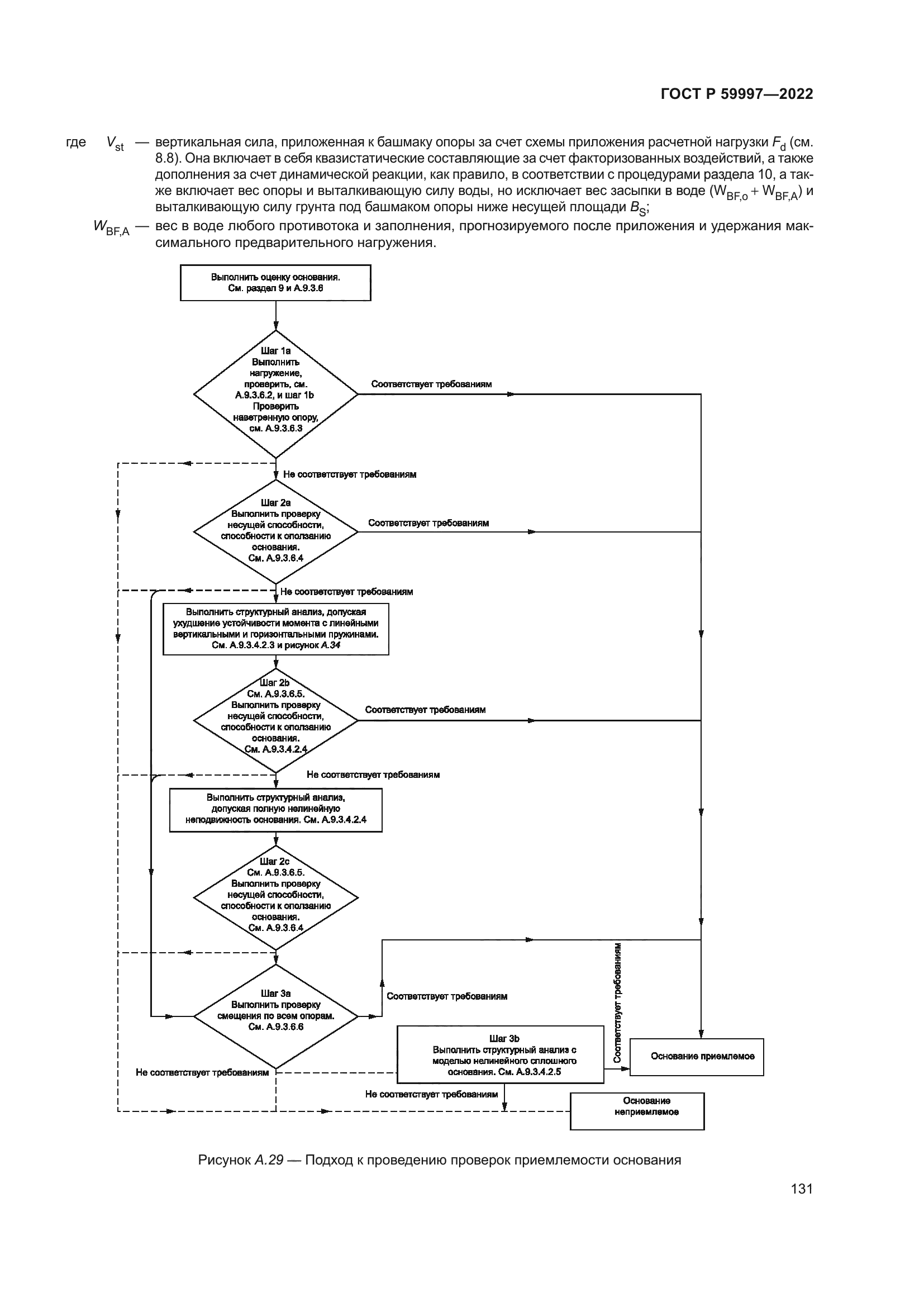 ГОСТ Р 59997-2022