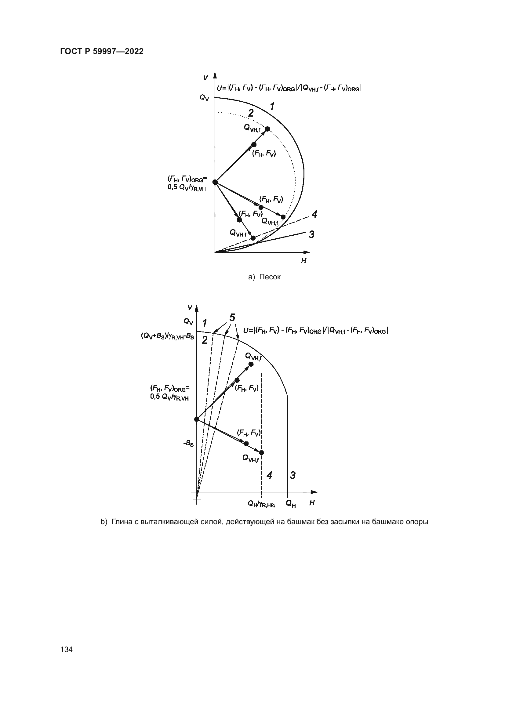 ГОСТ Р 59997-2022