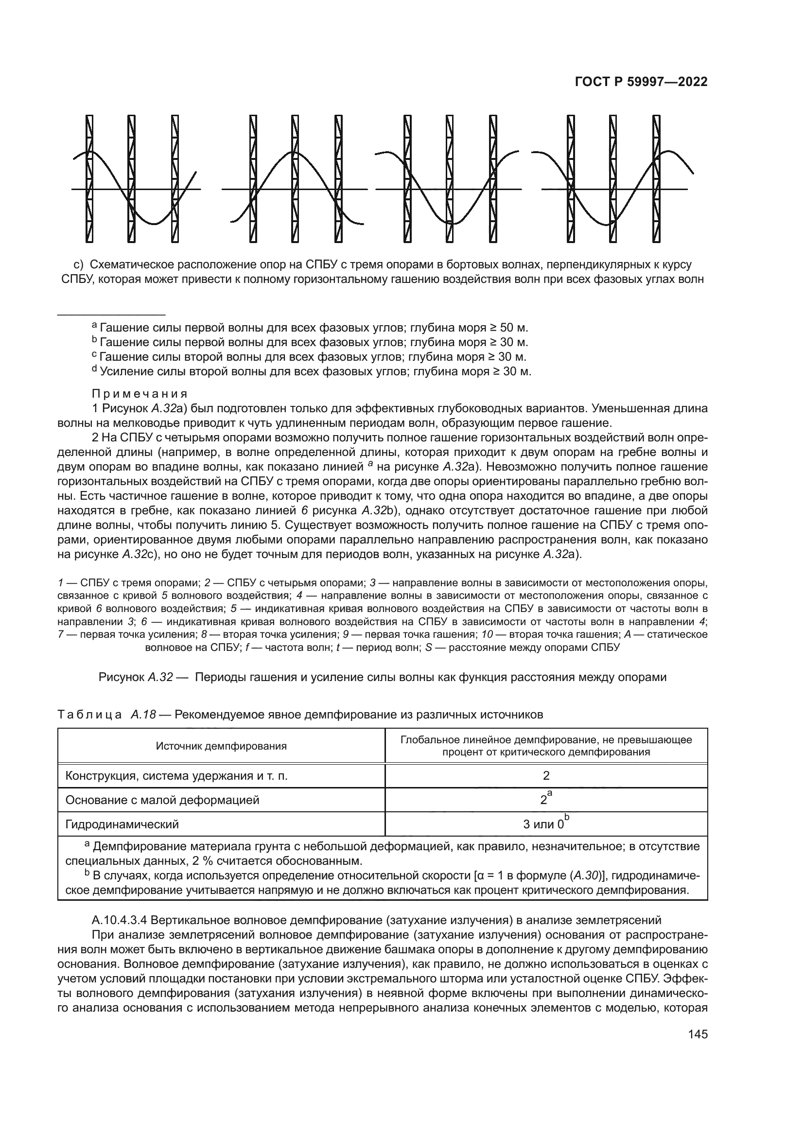 ГОСТ Р 59997-2022