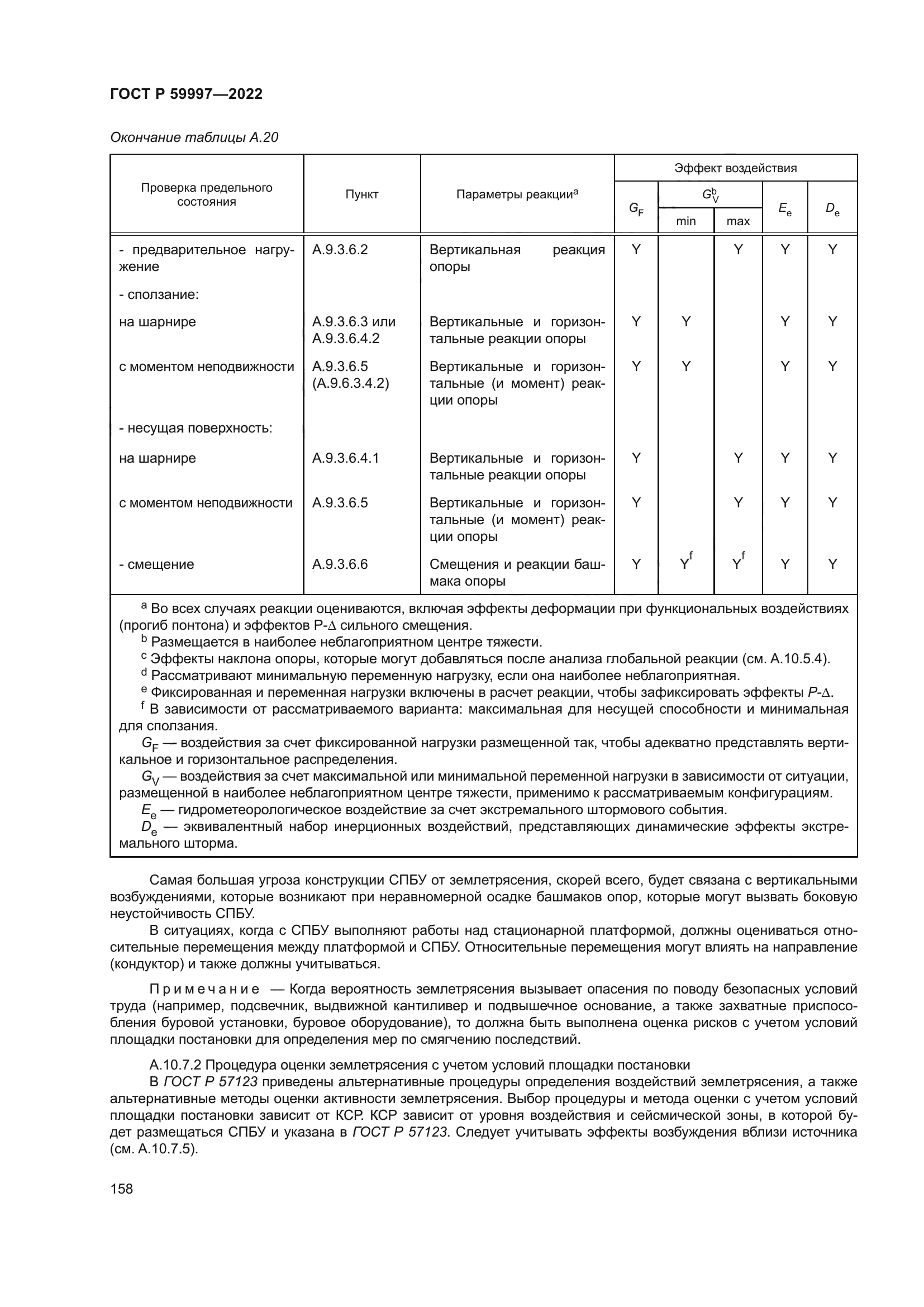 ГОСТ Р 59997-2022