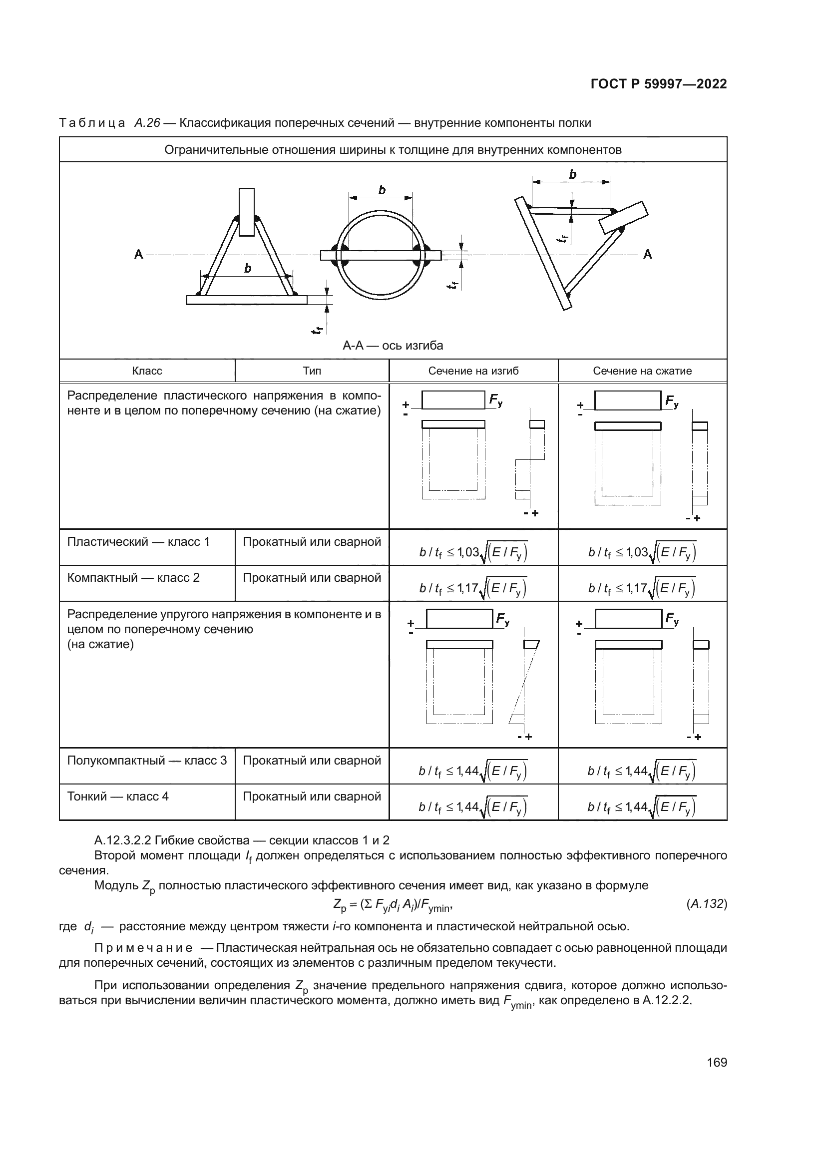 ГОСТ Р 59997-2022