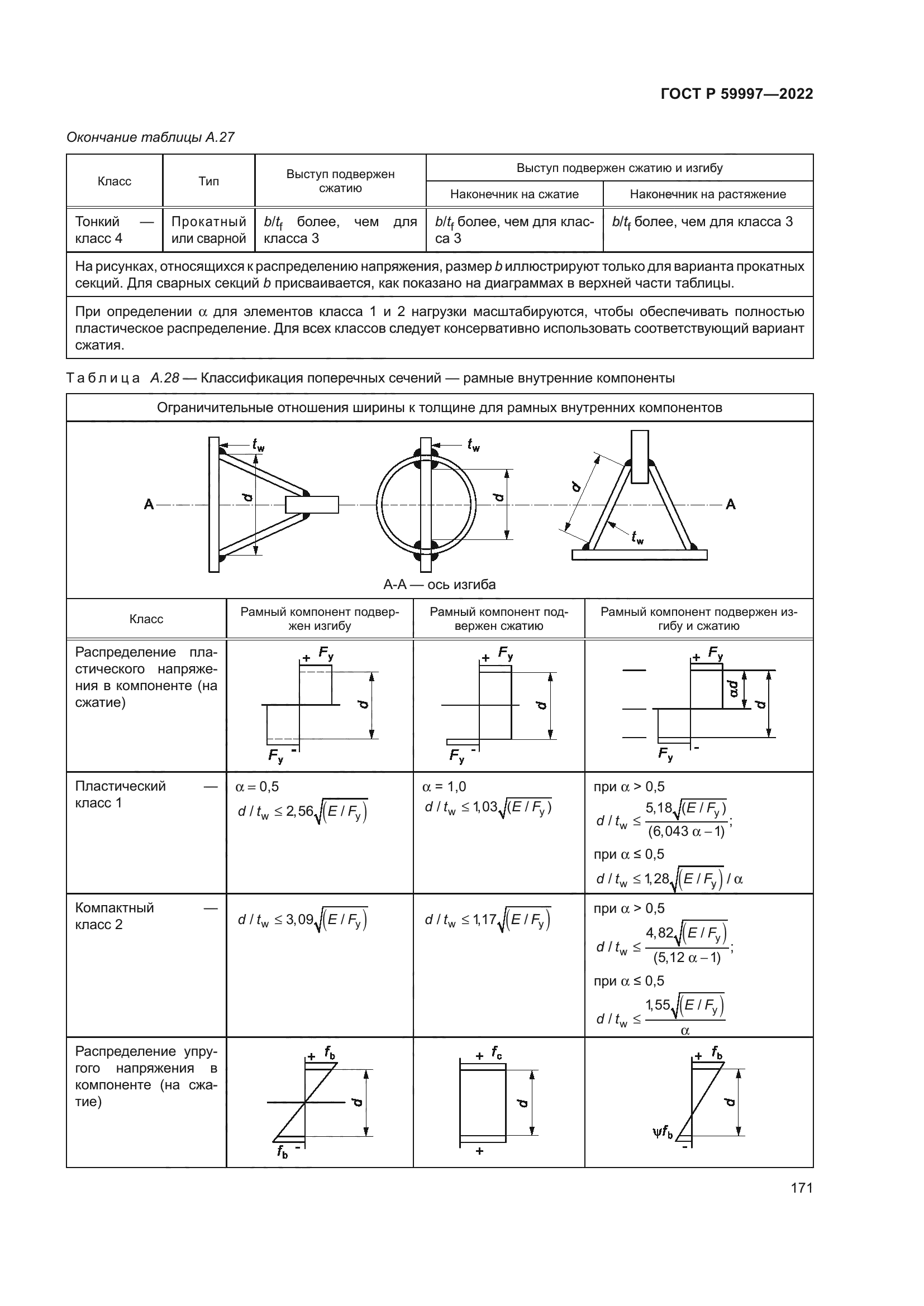ГОСТ Р 59997-2022