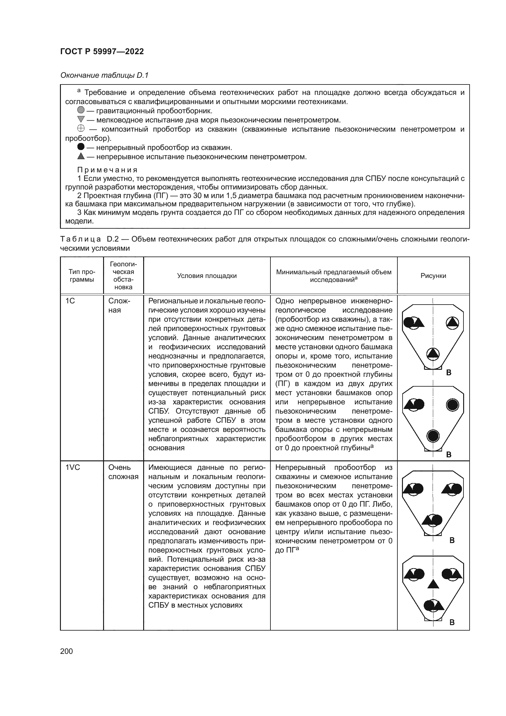 ГОСТ Р 59997-2022