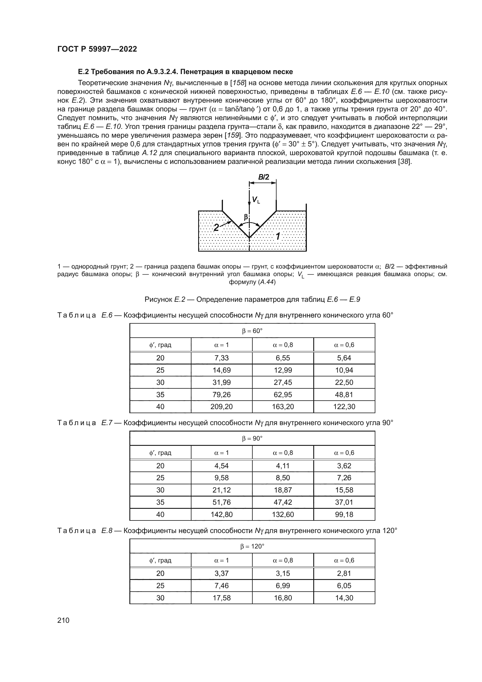 ГОСТ Р 59997-2022