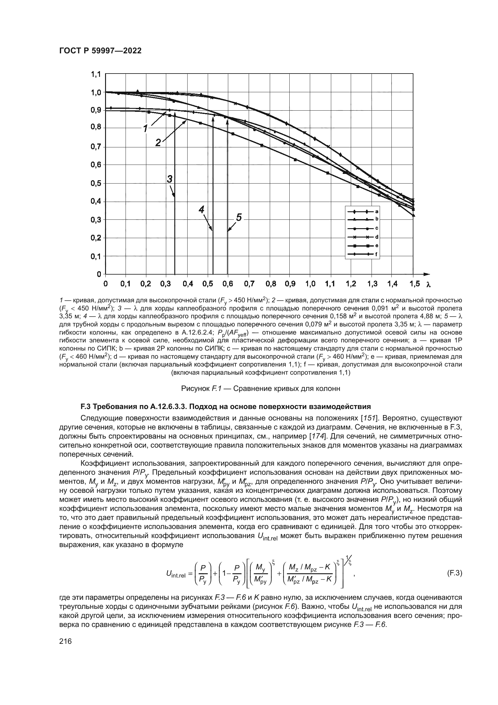 ГОСТ Р 59997-2022