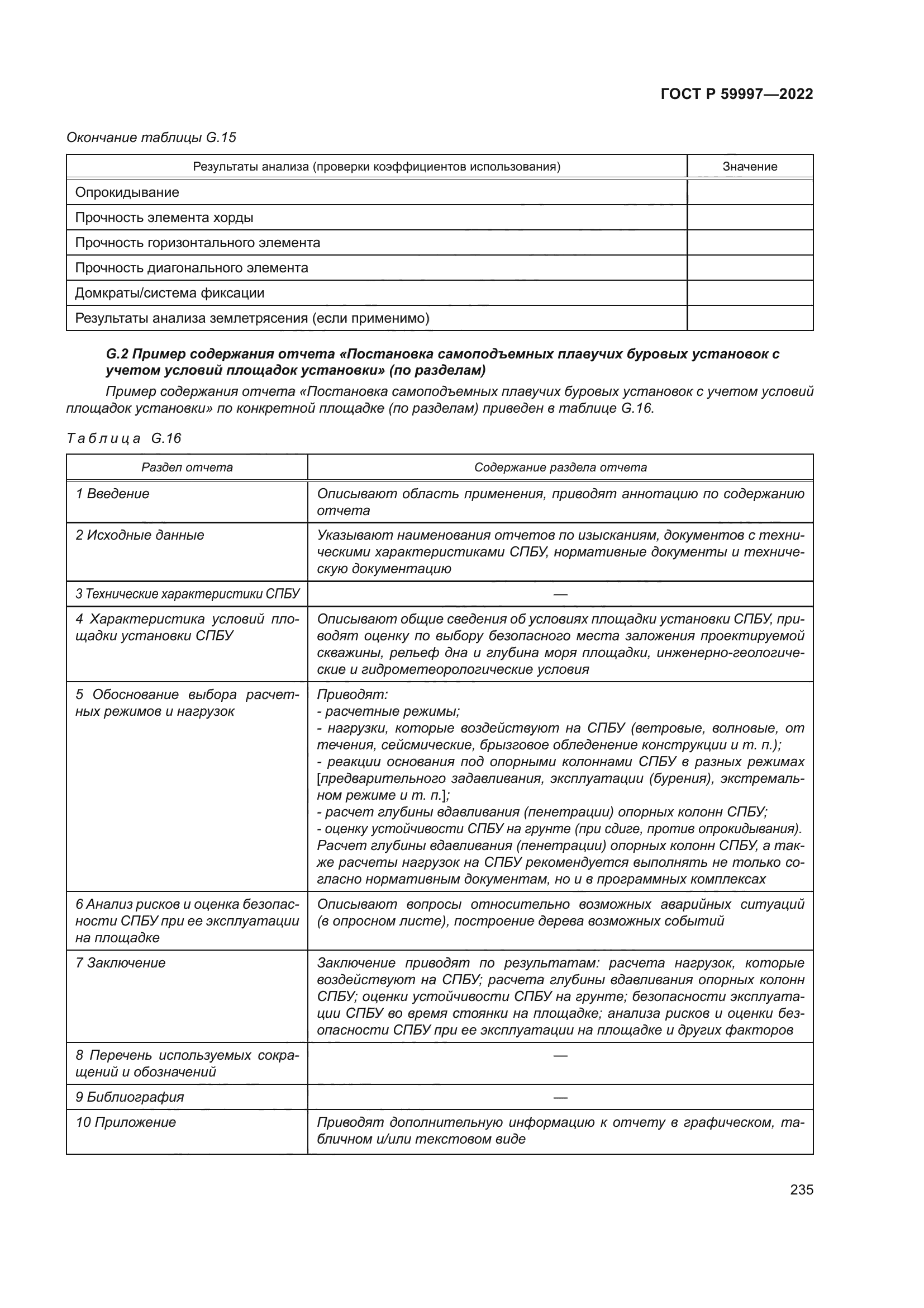 ГОСТ Р 59997-2022