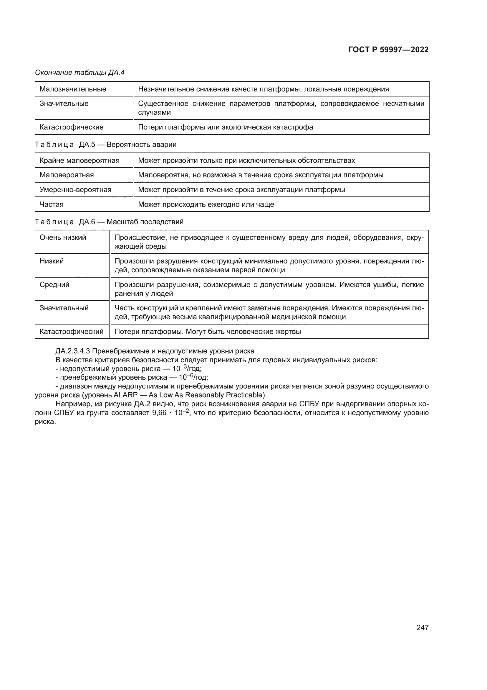 ГОСТ Р 59997-2022