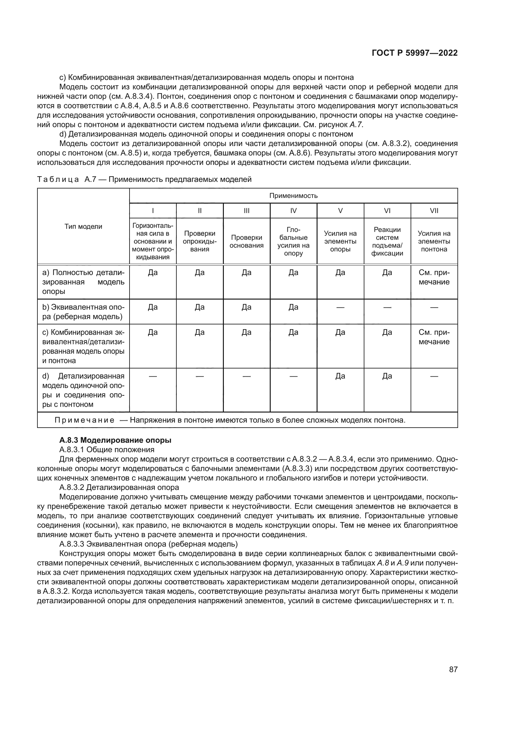 ГОСТ Р 59997-2022