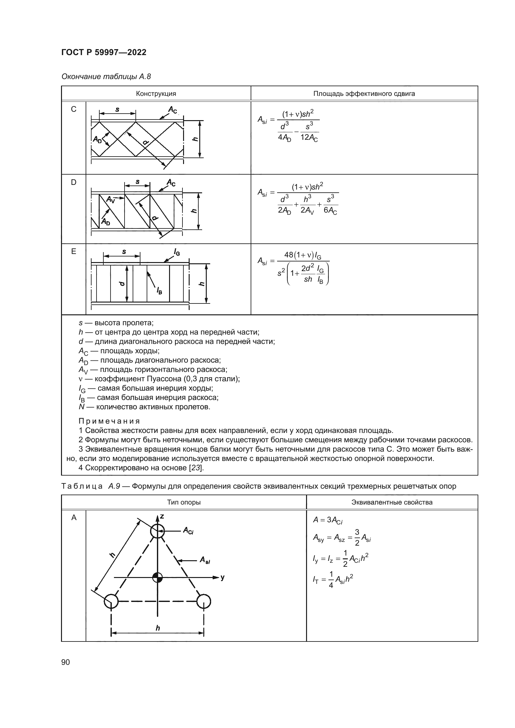 ГОСТ Р 59997-2022