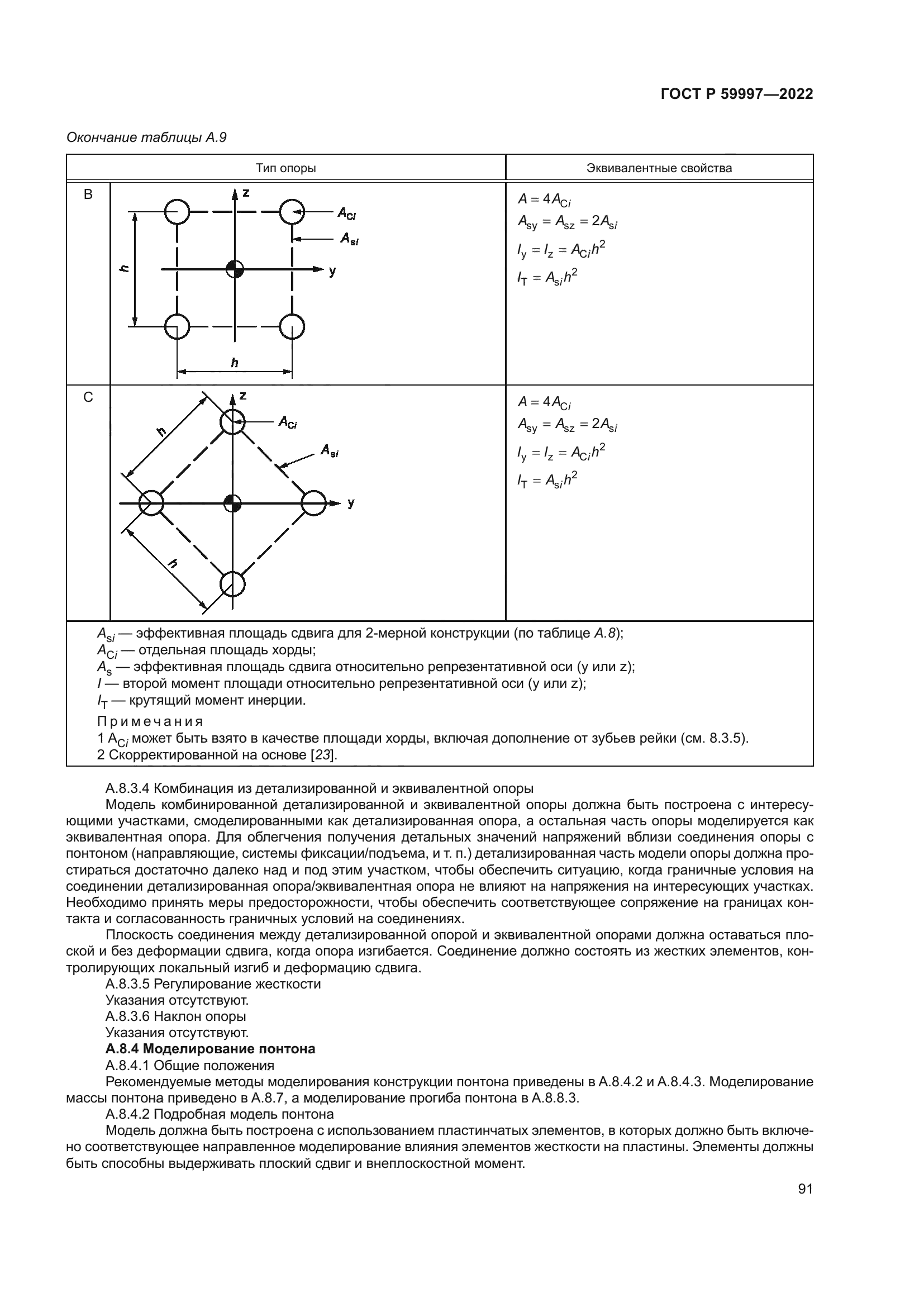 ГОСТ Р 59997-2022