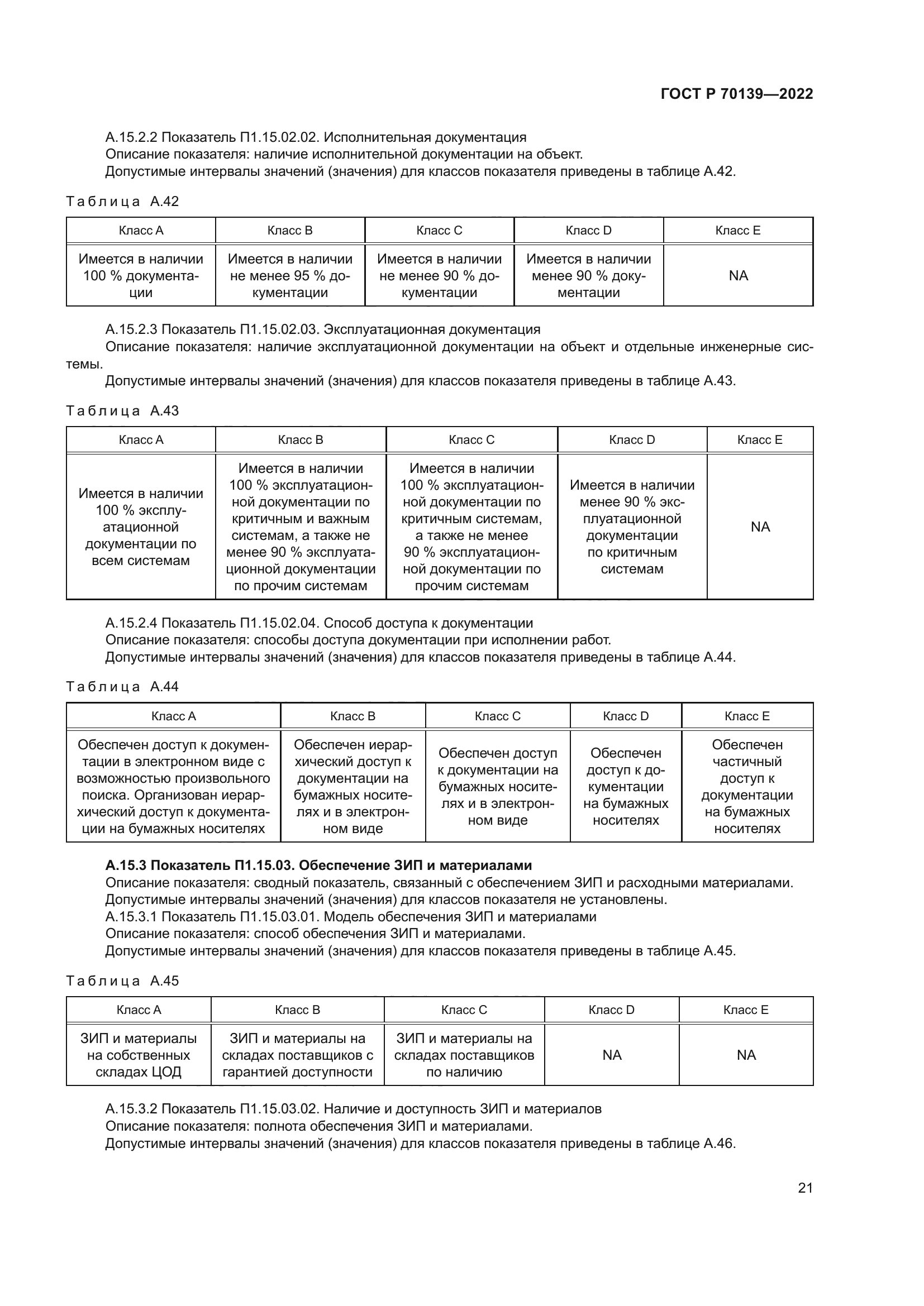ГОСТ Р 70139-2022