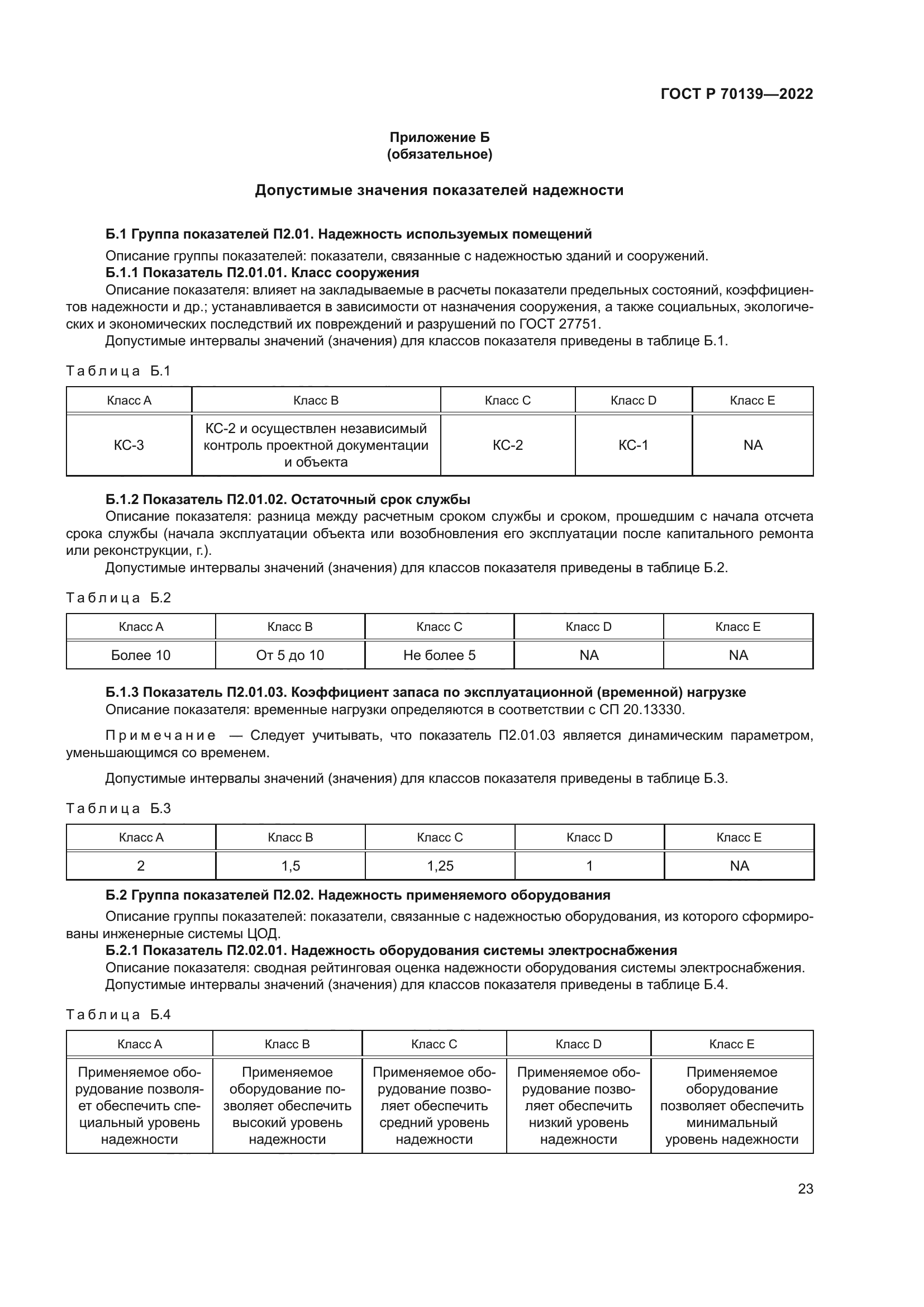 ГОСТ Р 70139-2022
