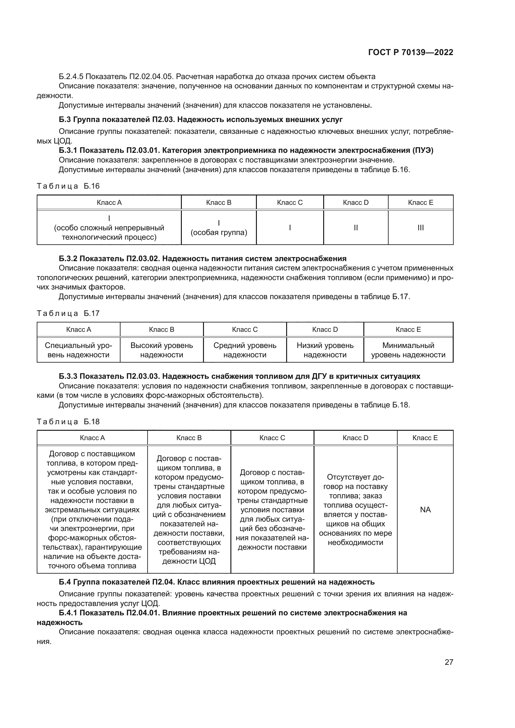 ГОСТ Р 70139-2022